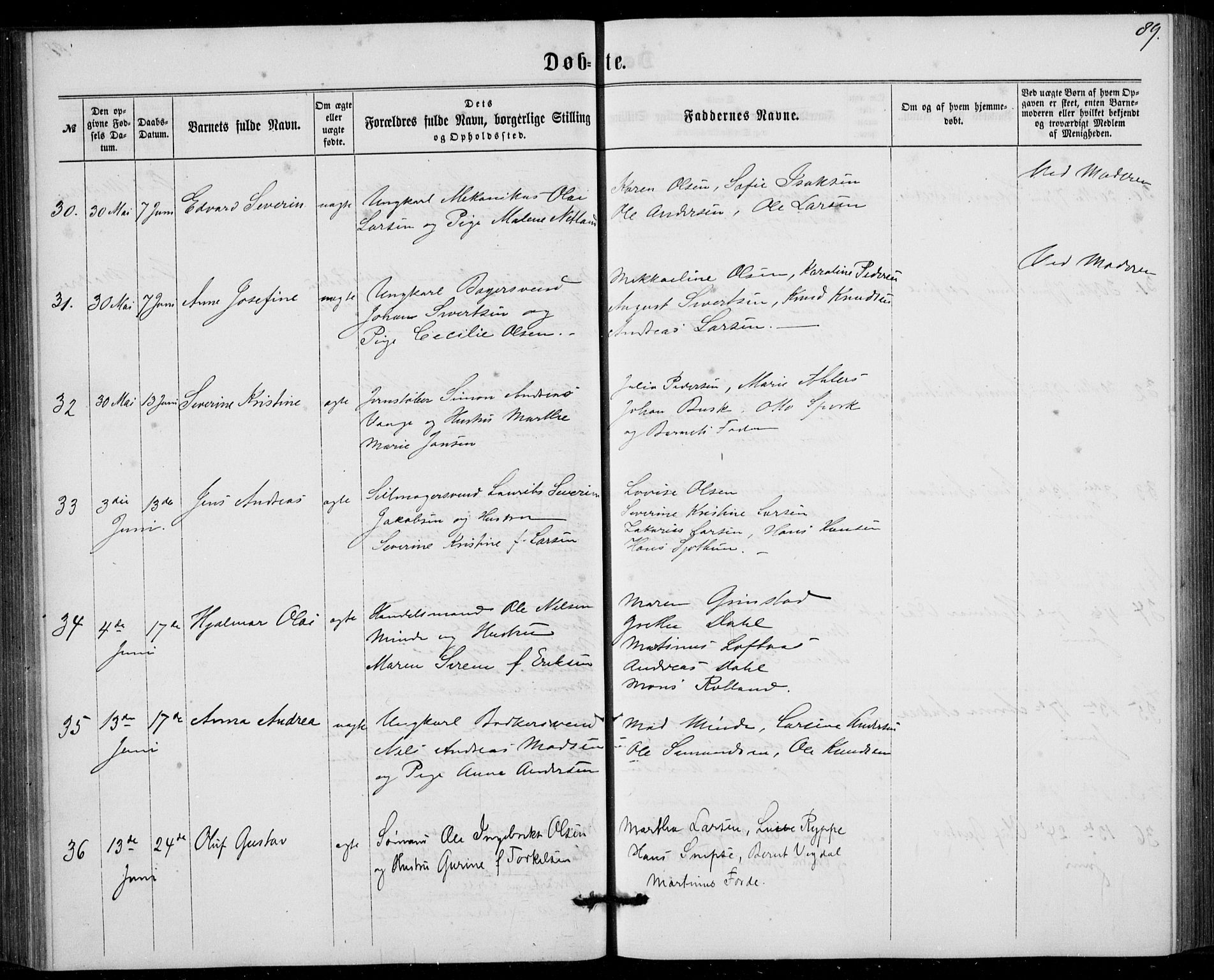 Fødselsstiftelsens sokneprestembete, ført av overlegen*, SAB/-: Parish register (official) no. A 1, 1863-1883, p. 89