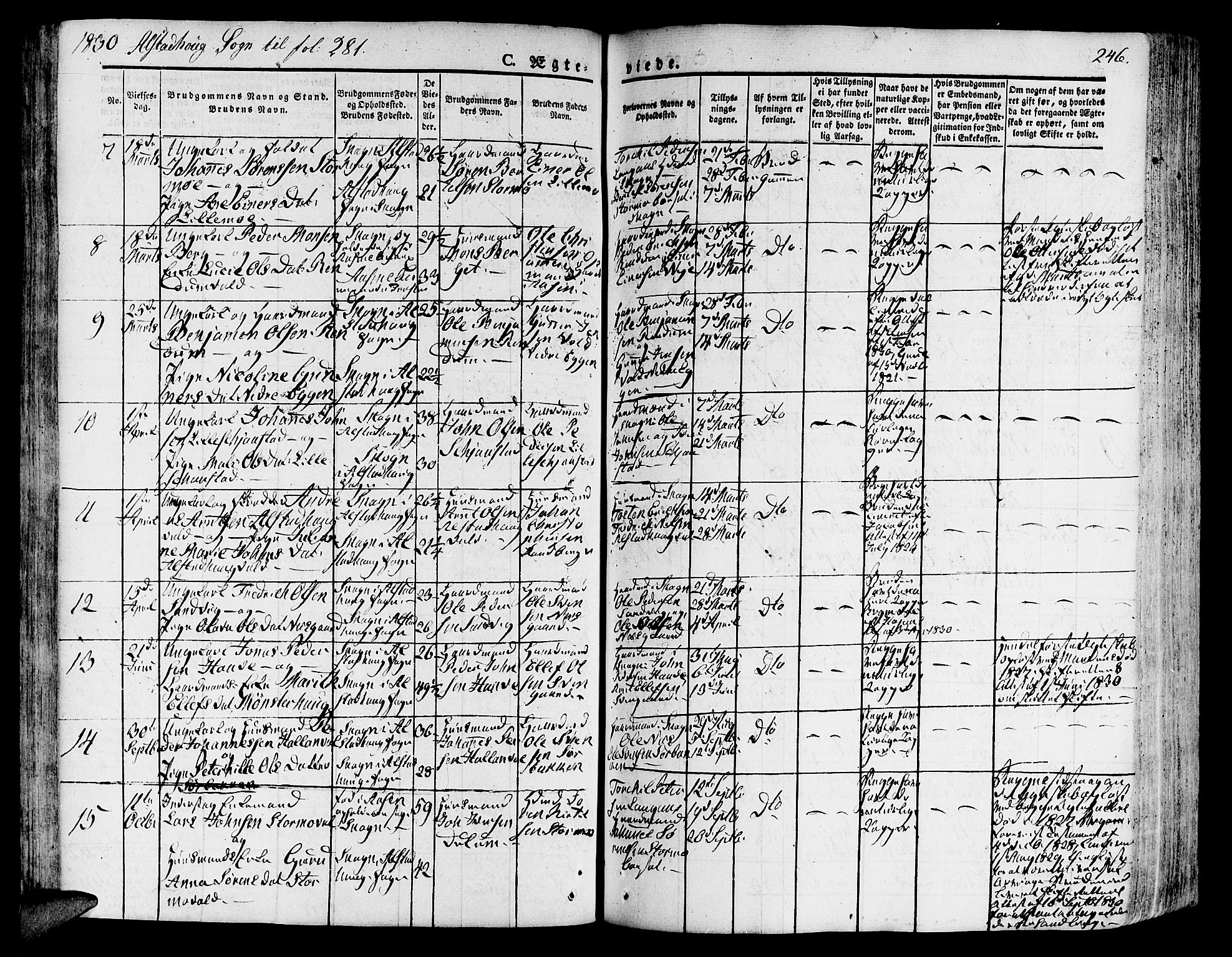 Ministerialprotokoller, klokkerbøker og fødselsregistre - Nord-Trøndelag, SAT/A-1458/717/L0152: Parish register (official) no. 717A05 /1, 1825-1836, p. 246