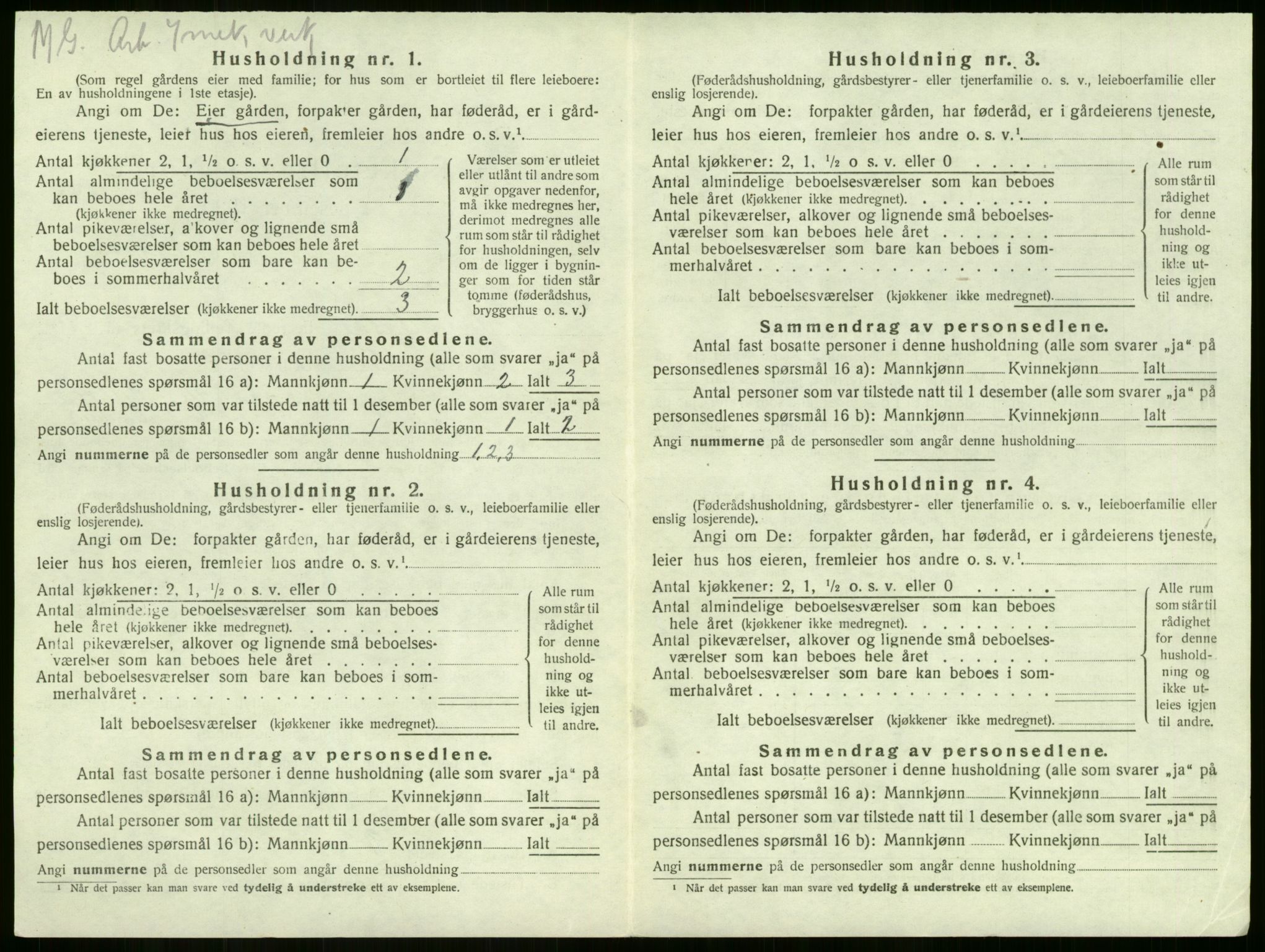 SAKO, 1920 census for Sandeherred, 1920, p. 1933