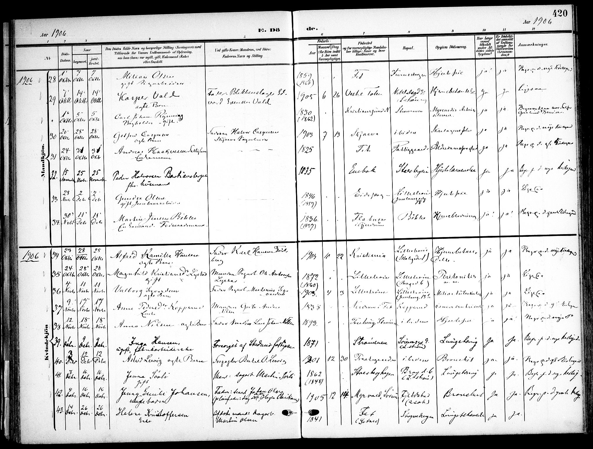 Skedsmo prestekontor Kirkebøker, SAO/A-10033a/F/Fa/L0015: Parish register (official) no. I 15, 1902-1917, p. 420