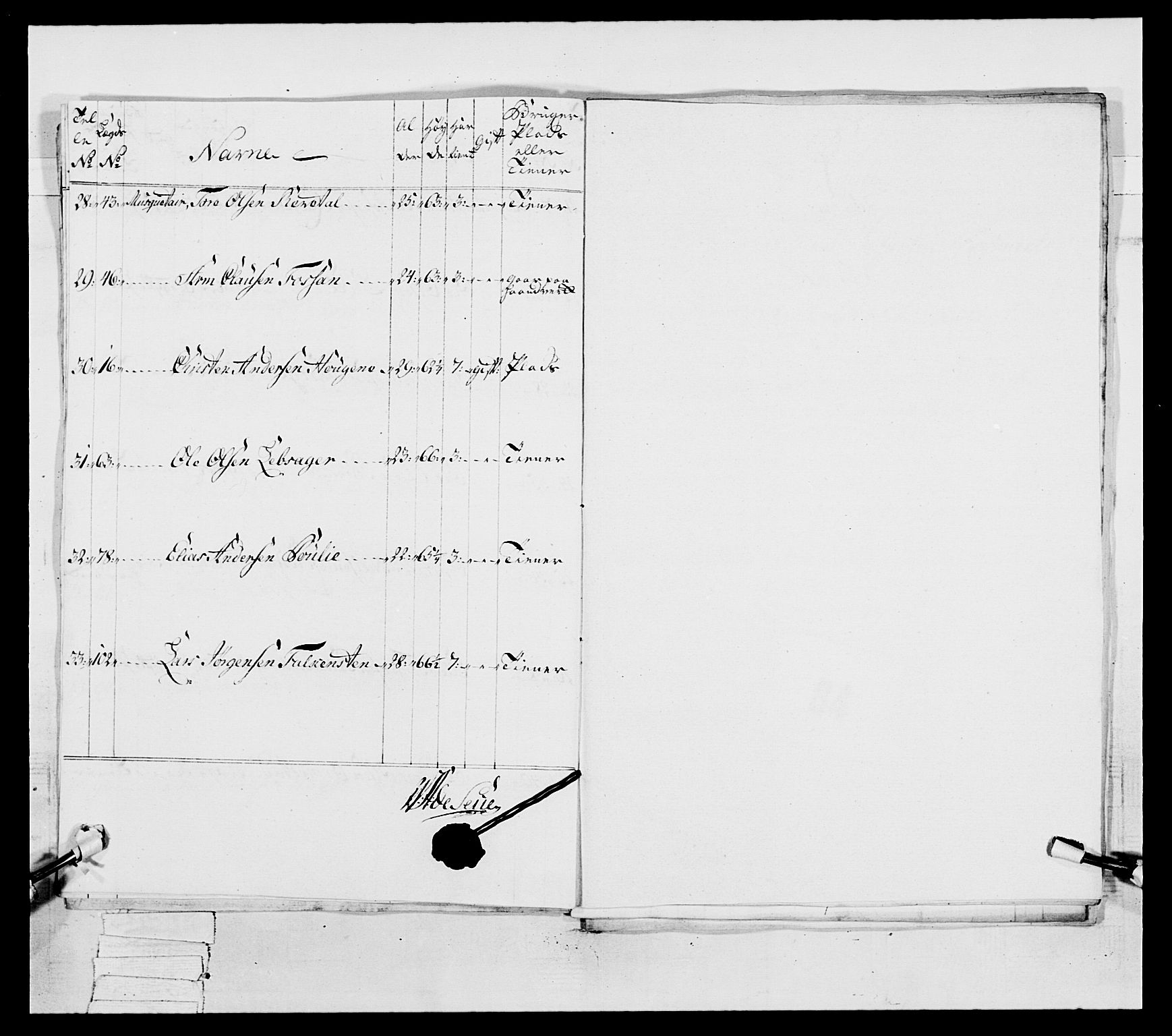 Generalitets- og kommissariatskollegiet, Det kongelige norske kommissariatskollegium, AV/RA-EA-5420/E/Eh/L0038: 1. Akershusiske nasjonale infanteriregiment, 1776-1788, p. 341