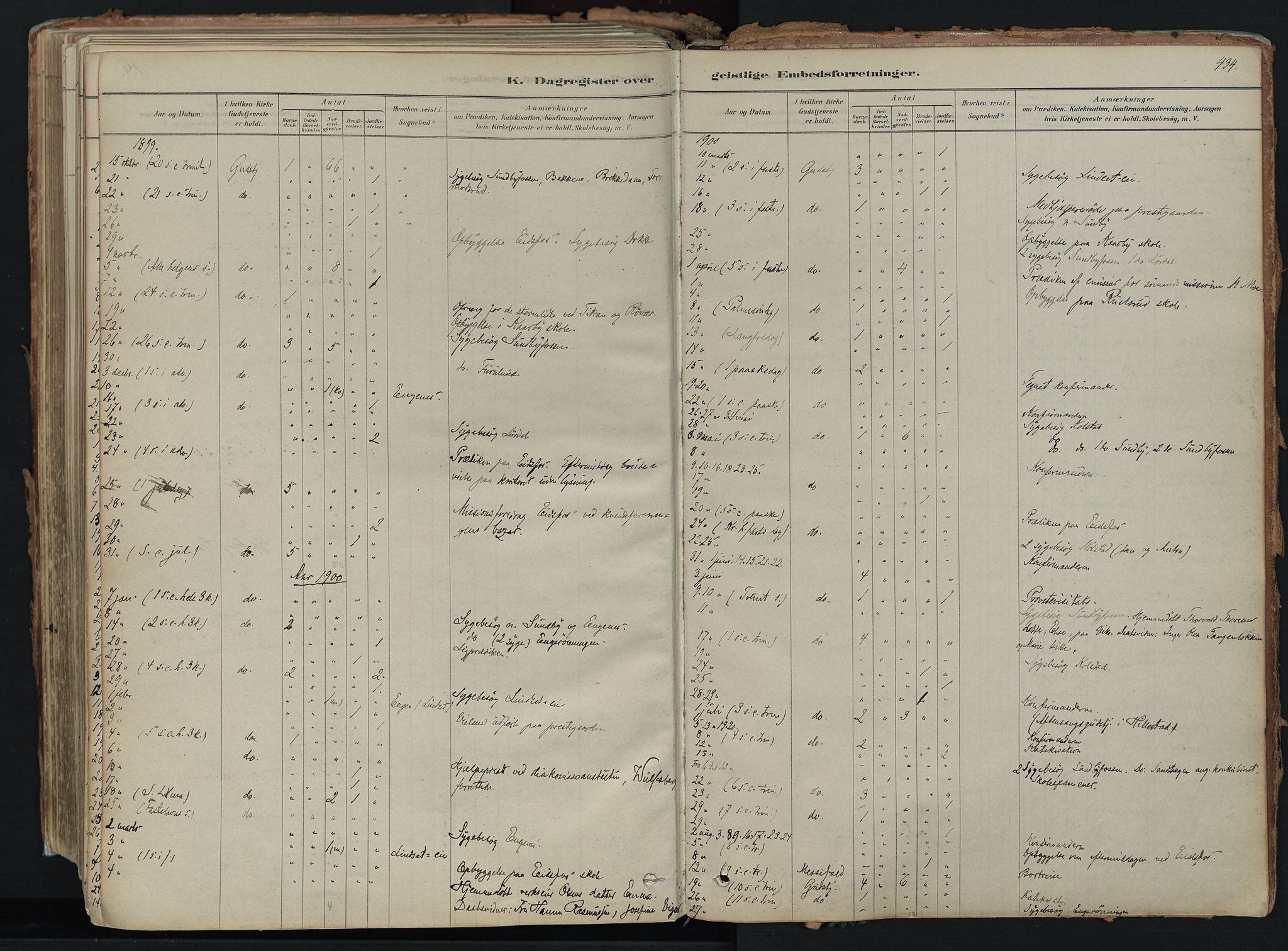 Hof kirkebøker, AV/SAKO-A-64/F/Fa/L0007: Parish register (official) no. I 7, 1878-1940, p. 434