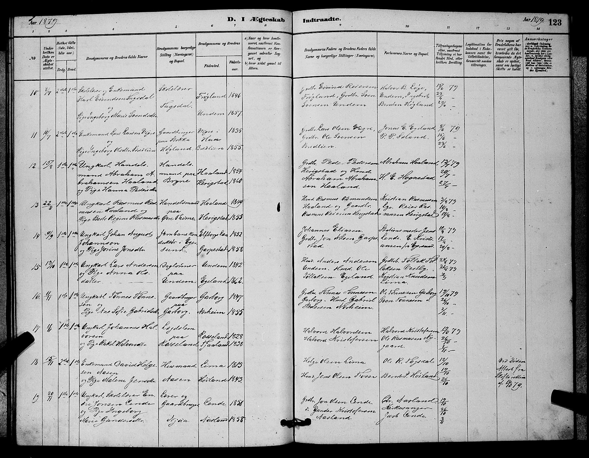 Lye sokneprestkontor, AV/SAST-A-101794/001/30BB/L0006: Parish register (copy) no. B 6, 1879-1888, p. 123