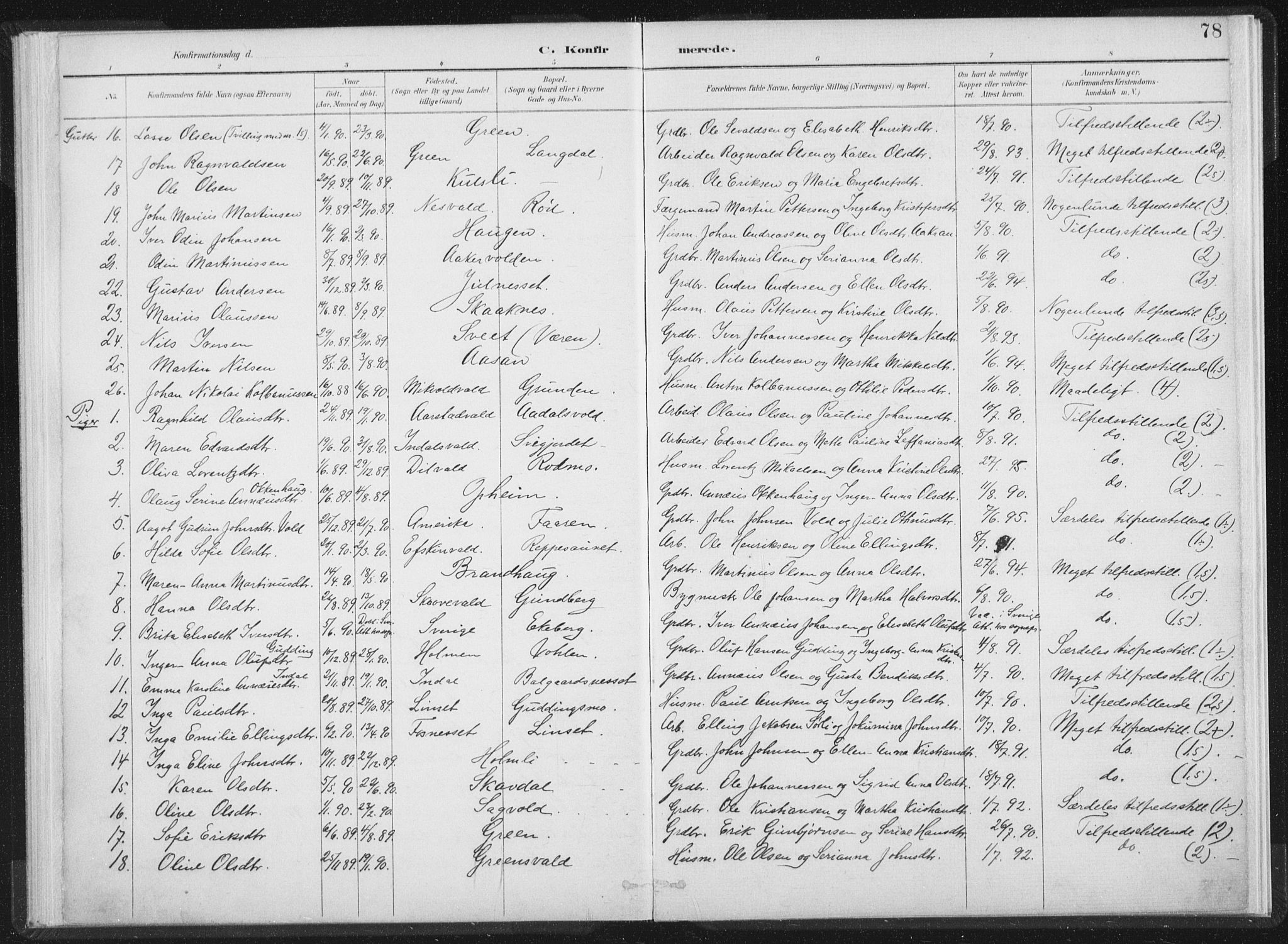 Ministerialprotokoller, klokkerbøker og fødselsregistre - Nord-Trøndelag, AV/SAT-A-1458/724/L0263: Parish register (official) no. 724A01, 1891-1907, p. 78