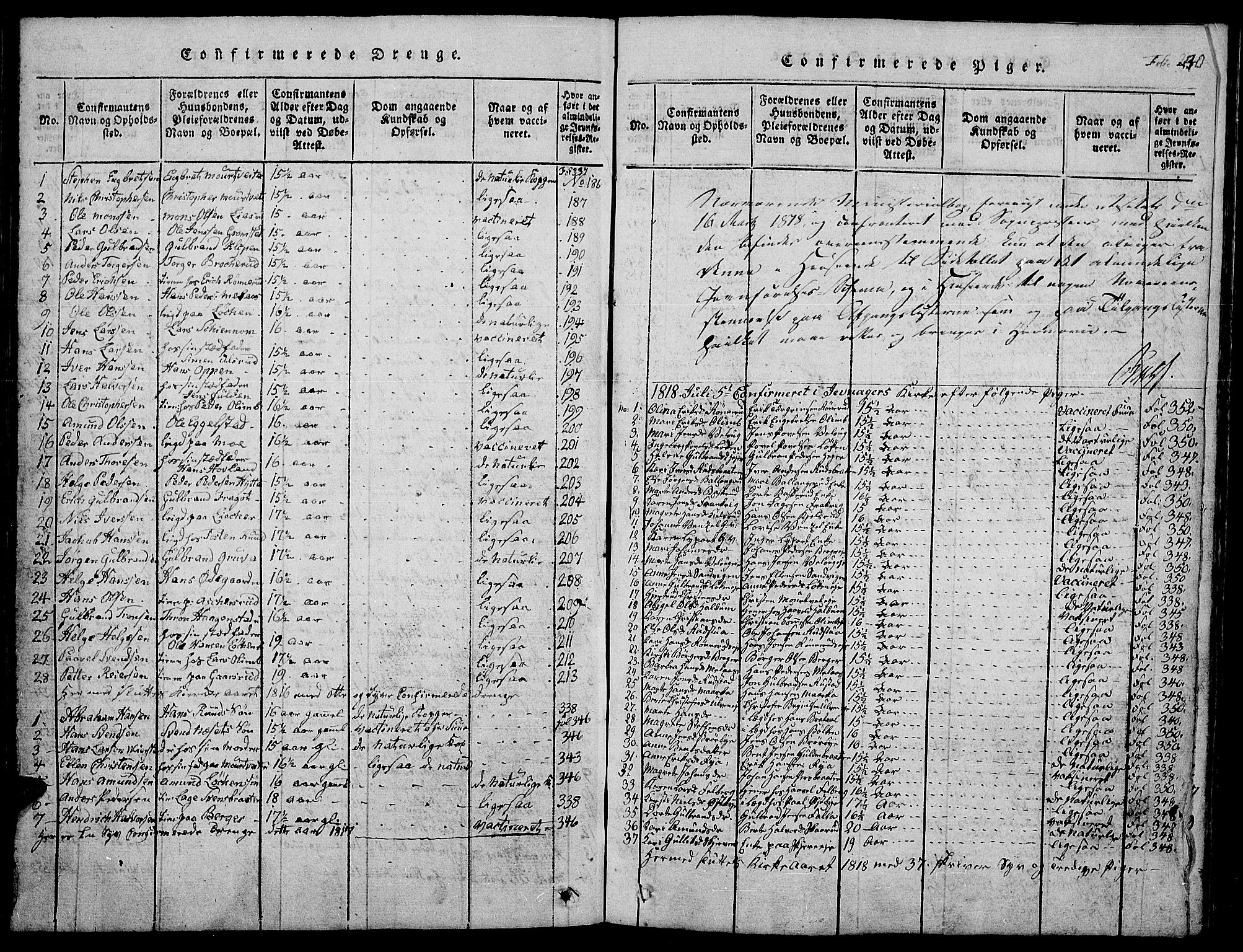 Jevnaker prestekontor, SAH/PREST-116/H/Ha/Hab/L0001: Parish register (copy) no. 1, 1815-1837, p. 240