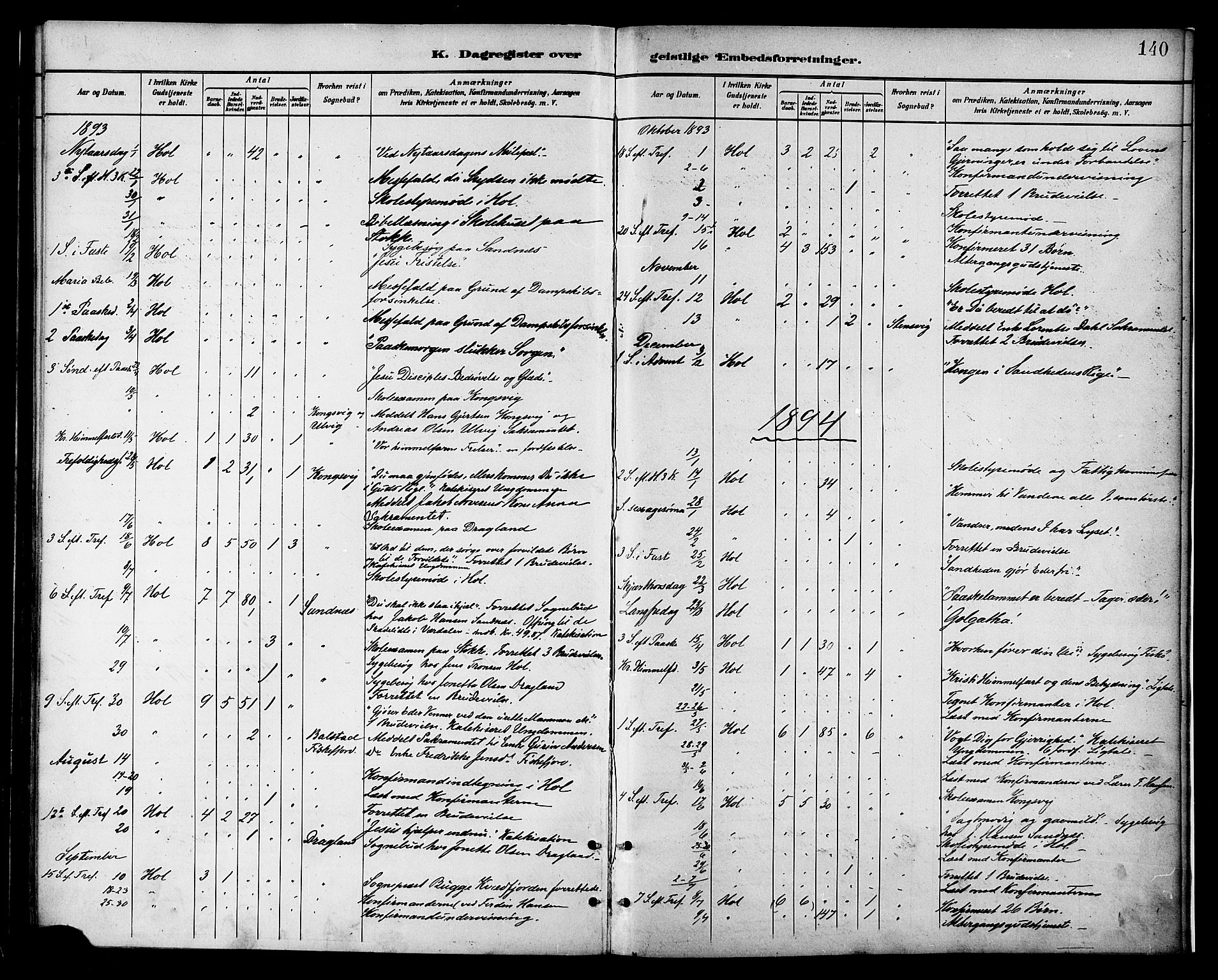 Ministerialprotokoller, klokkerbøker og fødselsregistre - Nordland, AV/SAT-A-1459/865/L0924: Parish register (official) no. 865A02, 1885-1896, p. 140