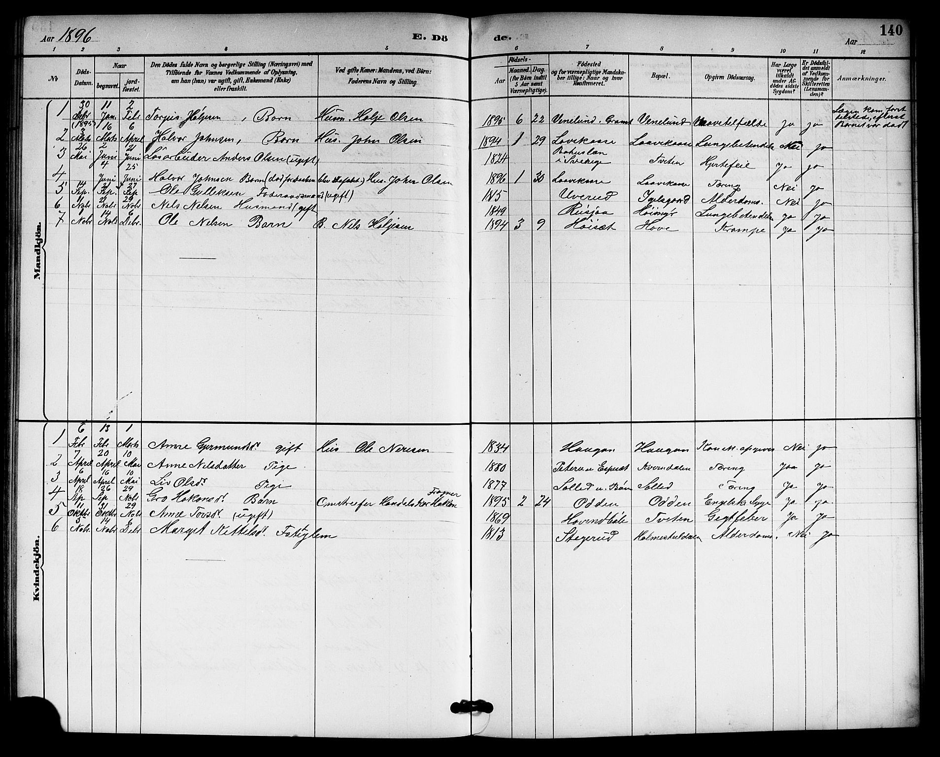 Gransherad kirkebøker, SAKO/A-267/G/Gb/L0003: Parish register (copy) no. II 3, 1887-1921, p. 140