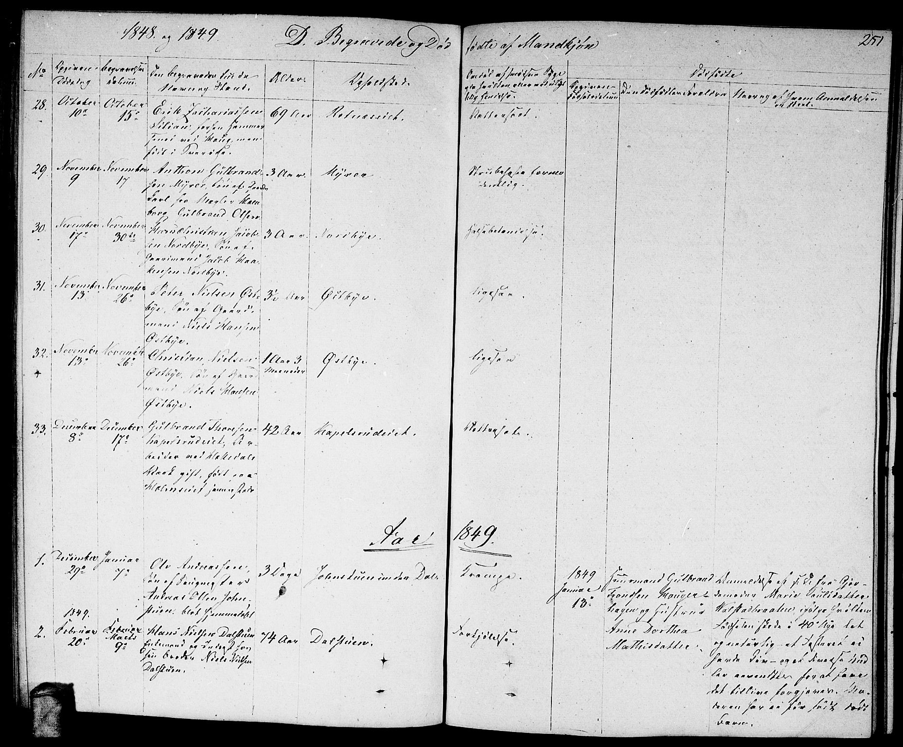 Nittedal prestekontor Kirkebøker, SAO/A-10365a/F/Fa/L0004: Parish register (official) no. I 4, 1836-1849, p. 251