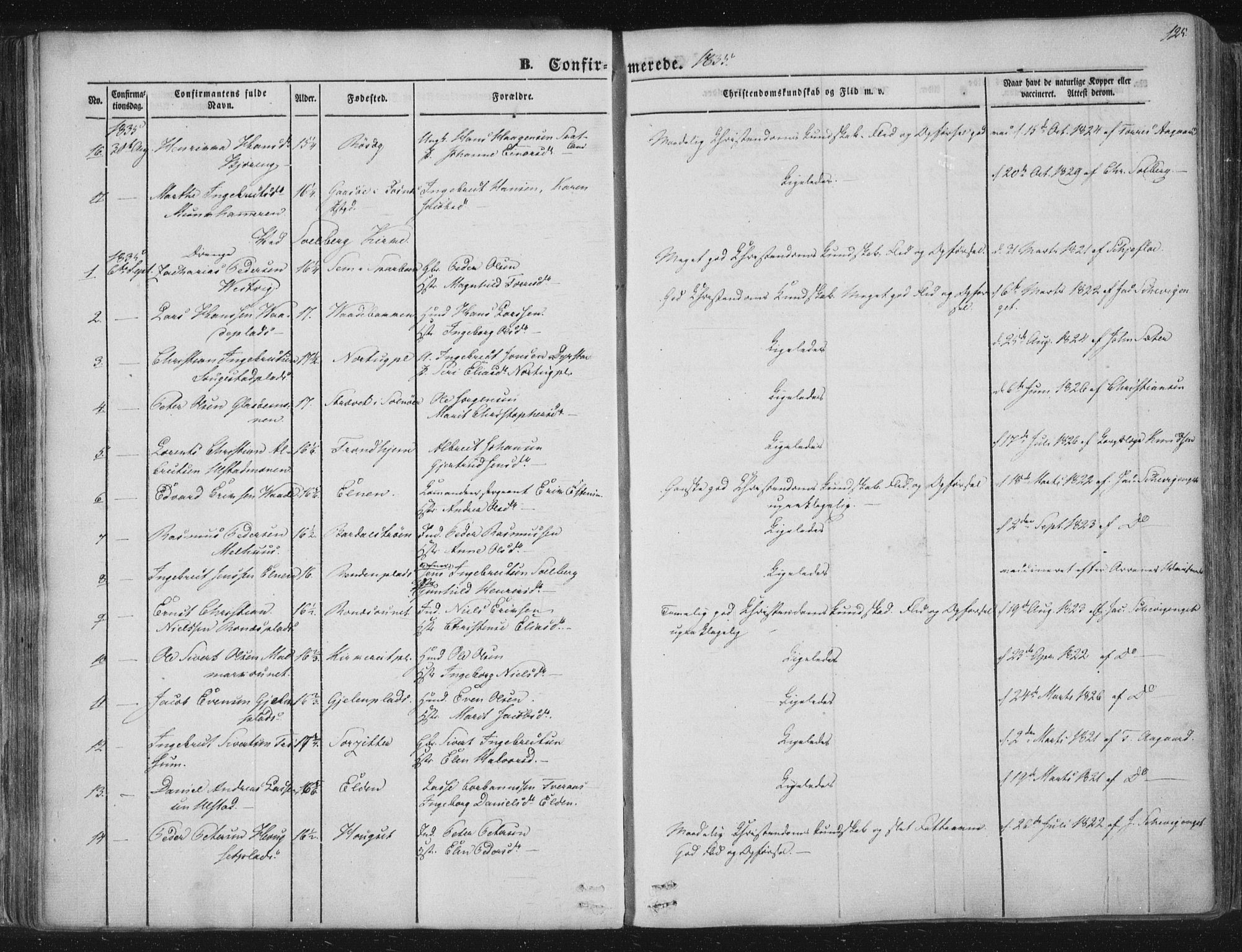Ministerialprotokoller, klokkerbøker og fødselsregistre - Nord-Trøndelag, SAT/A-1458/741/L0392: Parish register (official) no. 741A06, 1836-1848, p. 125