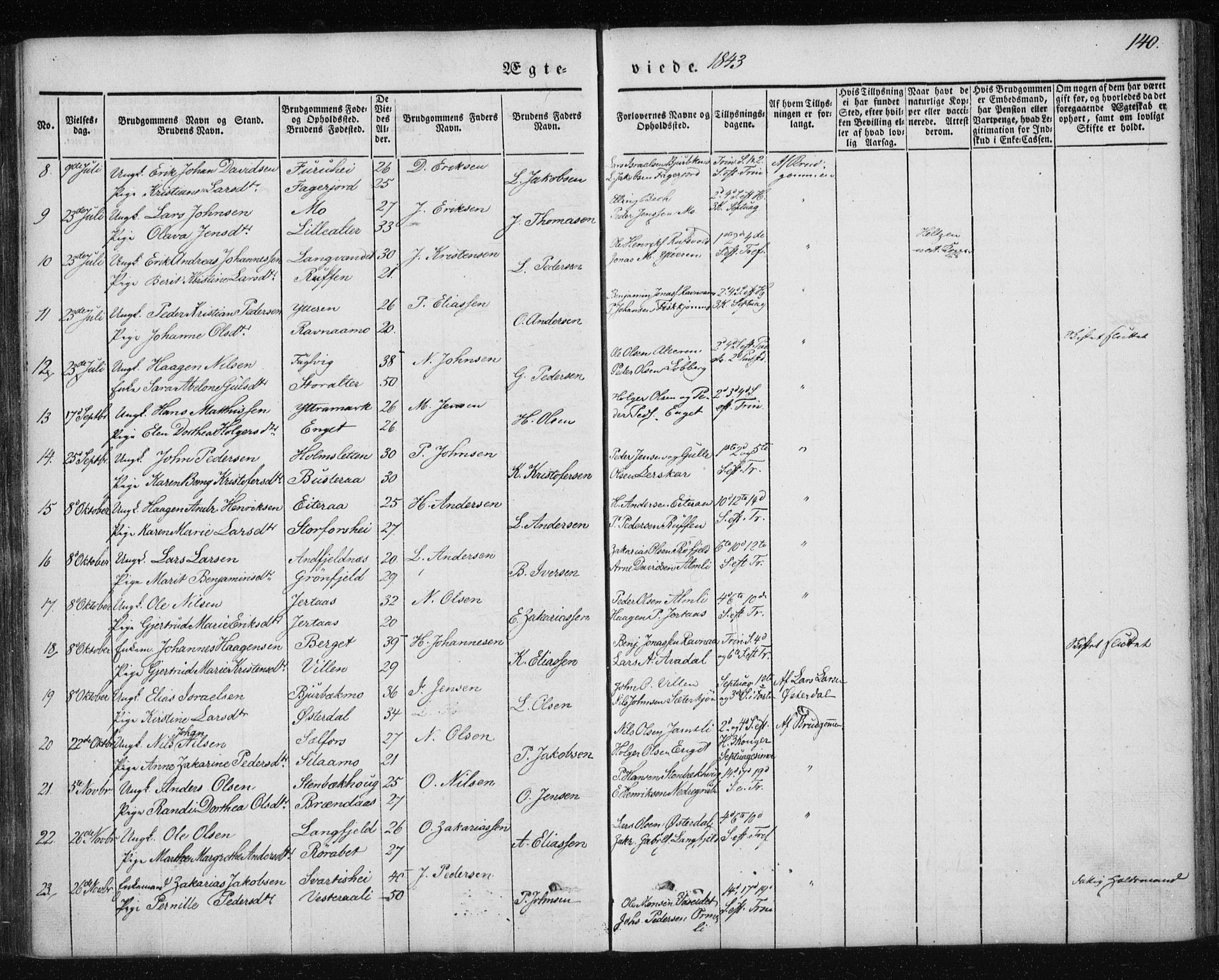 Ministerialprotokoller, klokkerbøker og fødselsregistre - Nordland, SAT/A-1459/827/L0391: Parish register (official) no. 827A03, 1842-1852, p. 140