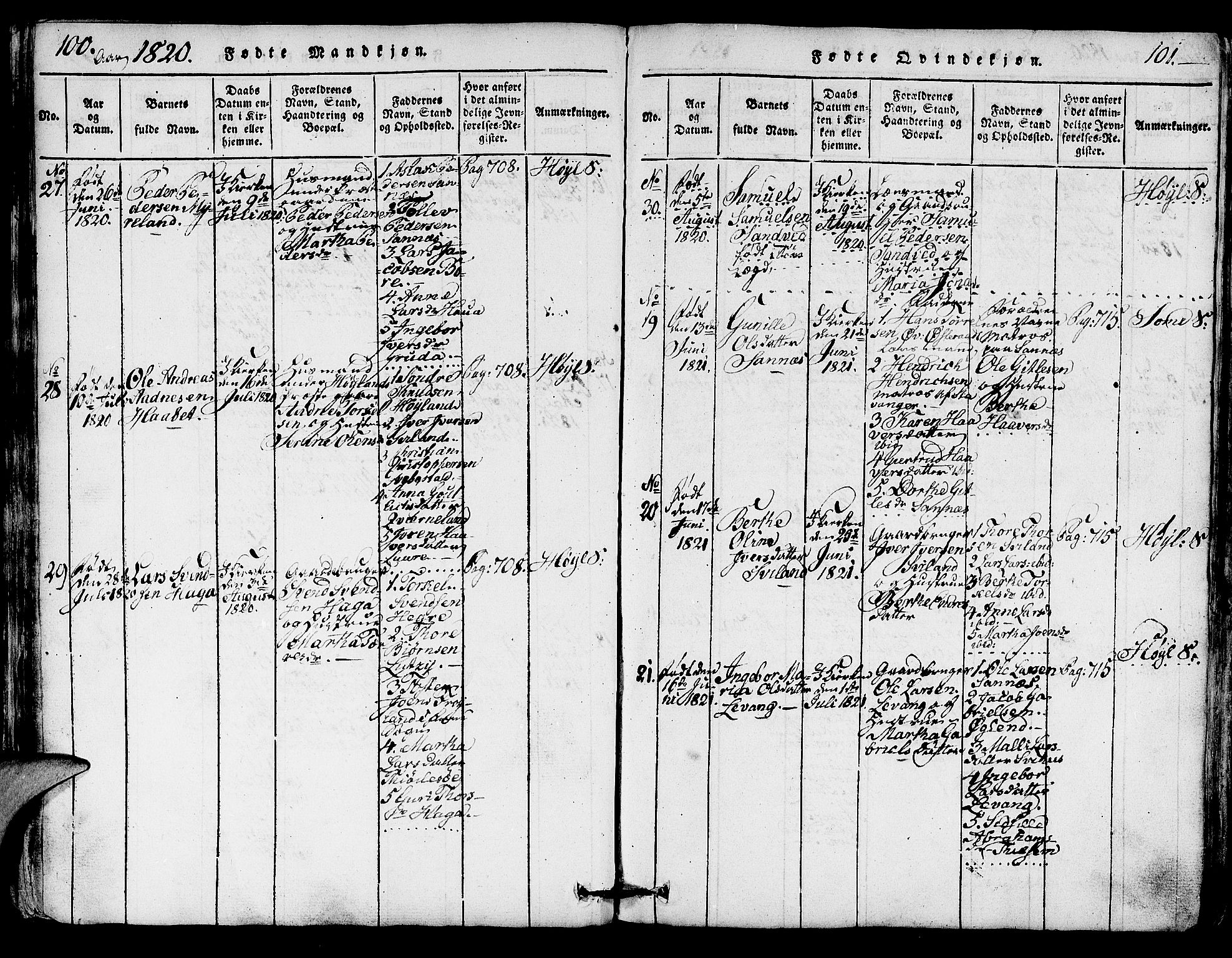 Høyland sokneprestkontor, AV/SAST-A-101799/001/30BA/L0006: Parish register (official) no. A 6, 1815-1825, p. 100-101