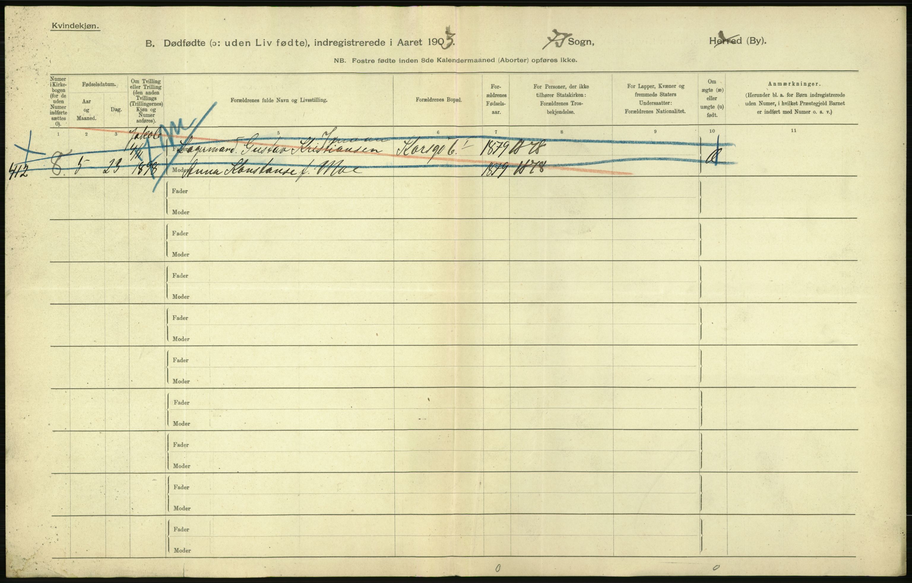 Statistisk sentralbyrå, Sosiodemografiske emner, Befolkning, AV/RA-S-2228/D/Df/Dfa/Dfaa/L0026: Smålenenes - Finnmarkens amt: Dødfødte. Byer., 1903, p. 6