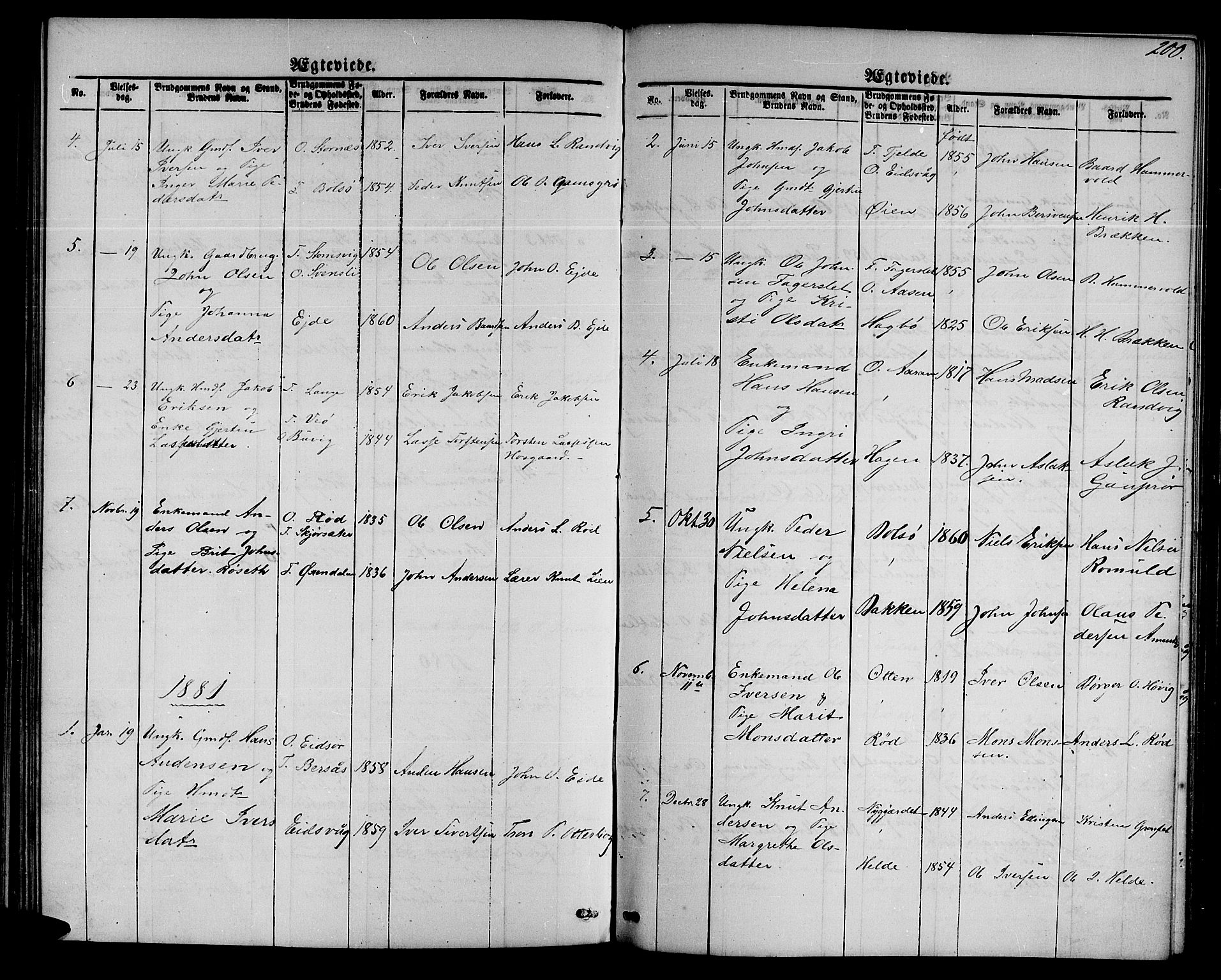 Ministerialprotokoller, klokkerbøker og fødselsregistre - Møre og Romsdal, SAT/A-1454/551/L0630: Parish register (copy) no. 551C02, 1867-1885, p. 200