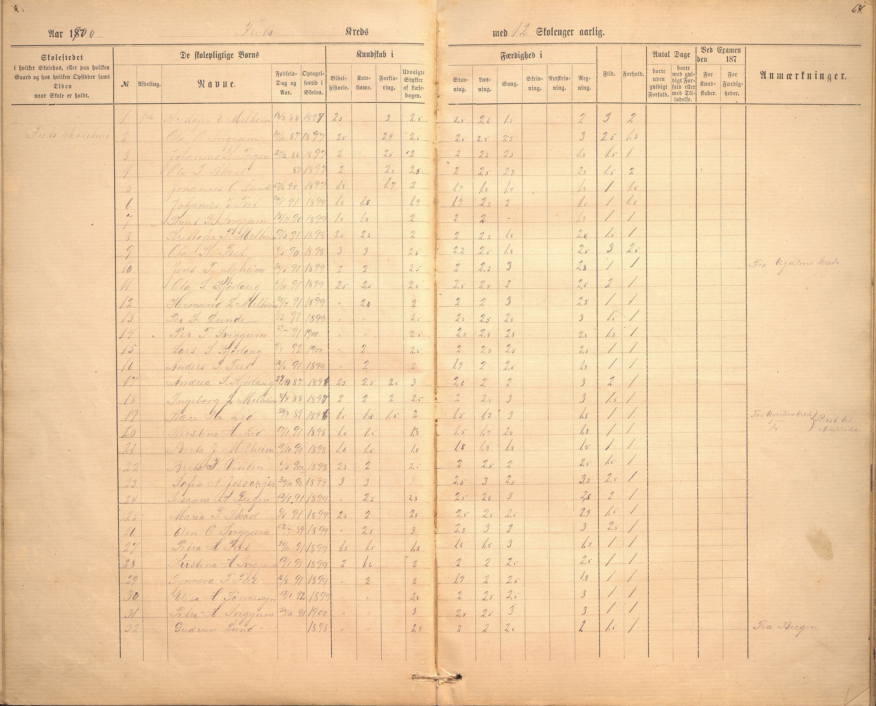 Hafslo kommune. Fet skule, VLFK/K-14250.520.04/542/L0001: skuleprotokoll for Fet skule og Eikestranden krins, 1876-1900, p. 67