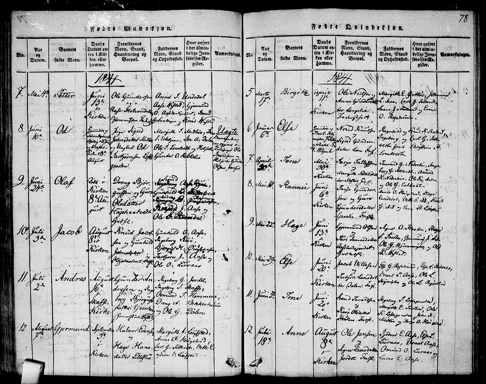 Mo kirkebøker, SAKO/A-286/F/Fa/L0004: Parish register (official) no. I 4, 1814-1844, p. 78