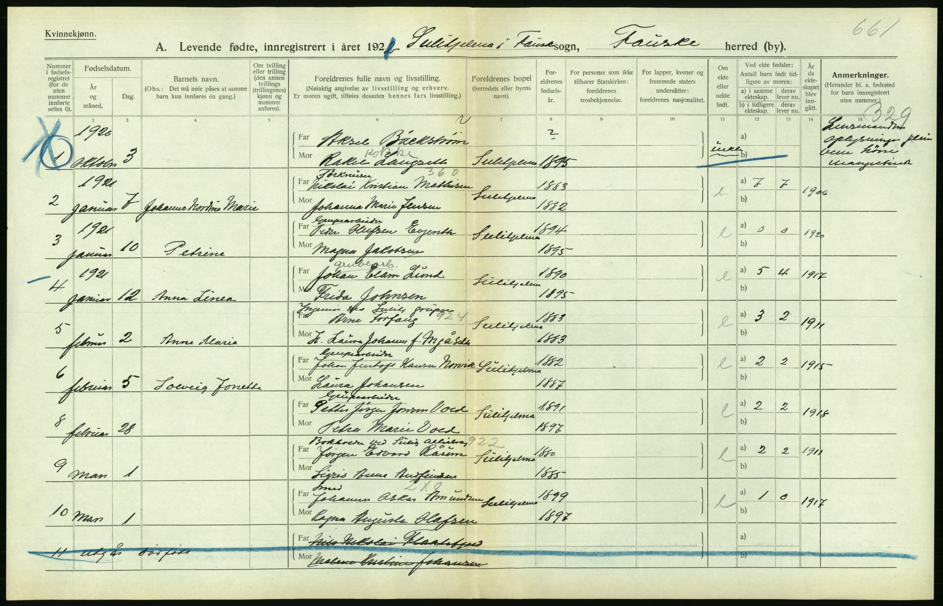 Statistisk sentralbyrå, Sosiodemografiske emner, Befolkning, AV/RA-S-2228/D/Df/Dfc/Dfca/L0049: Nordland fylke: Levendefødte menn og kvinner. Bygder., 1921, p. 214