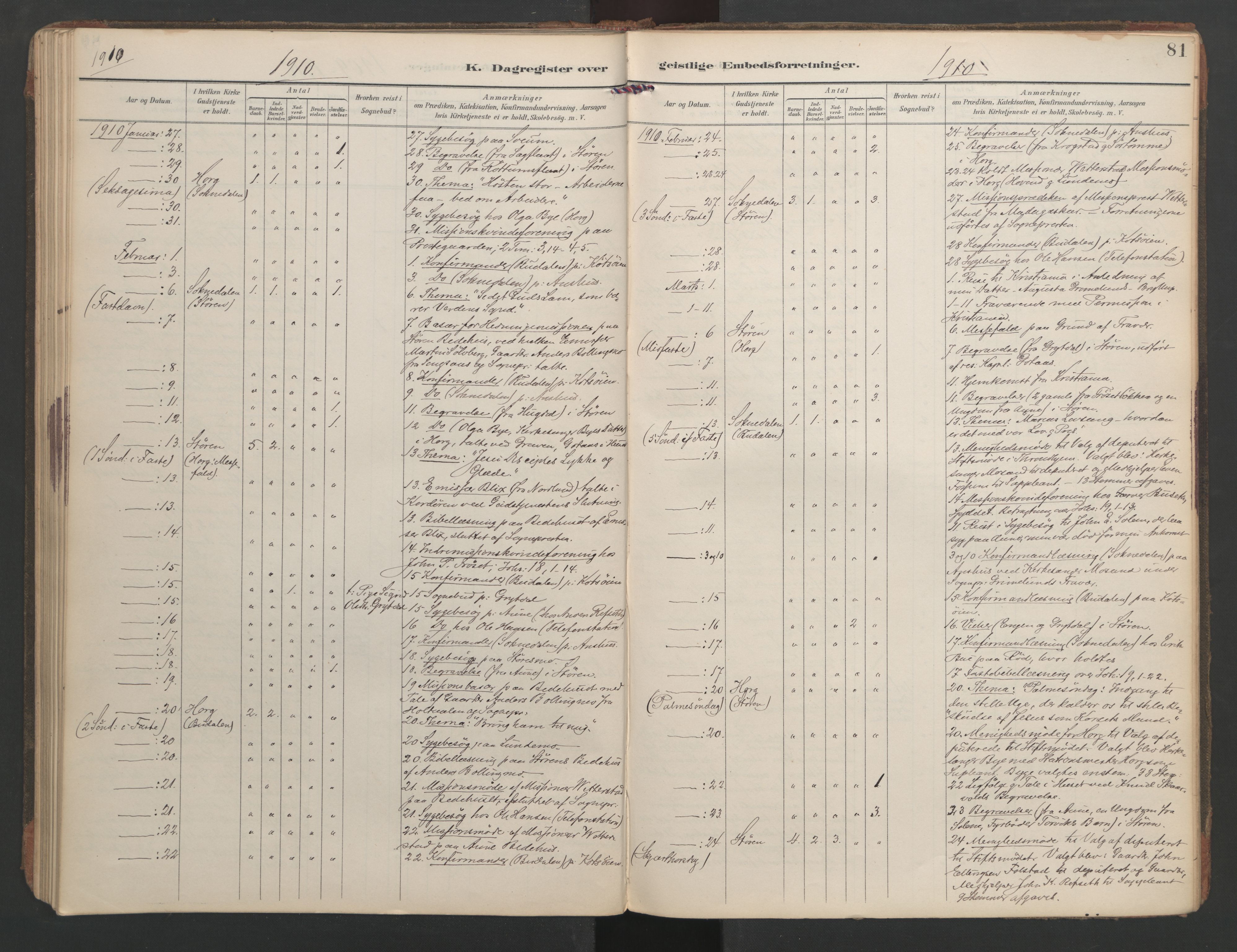 Ministerialprotokoller, klokkerbøker og fødselsregistre - Sør-Trøndelag, SAT/A-1456/687/L1005: Diary records no. 687A11, 1891-1912, p. 81