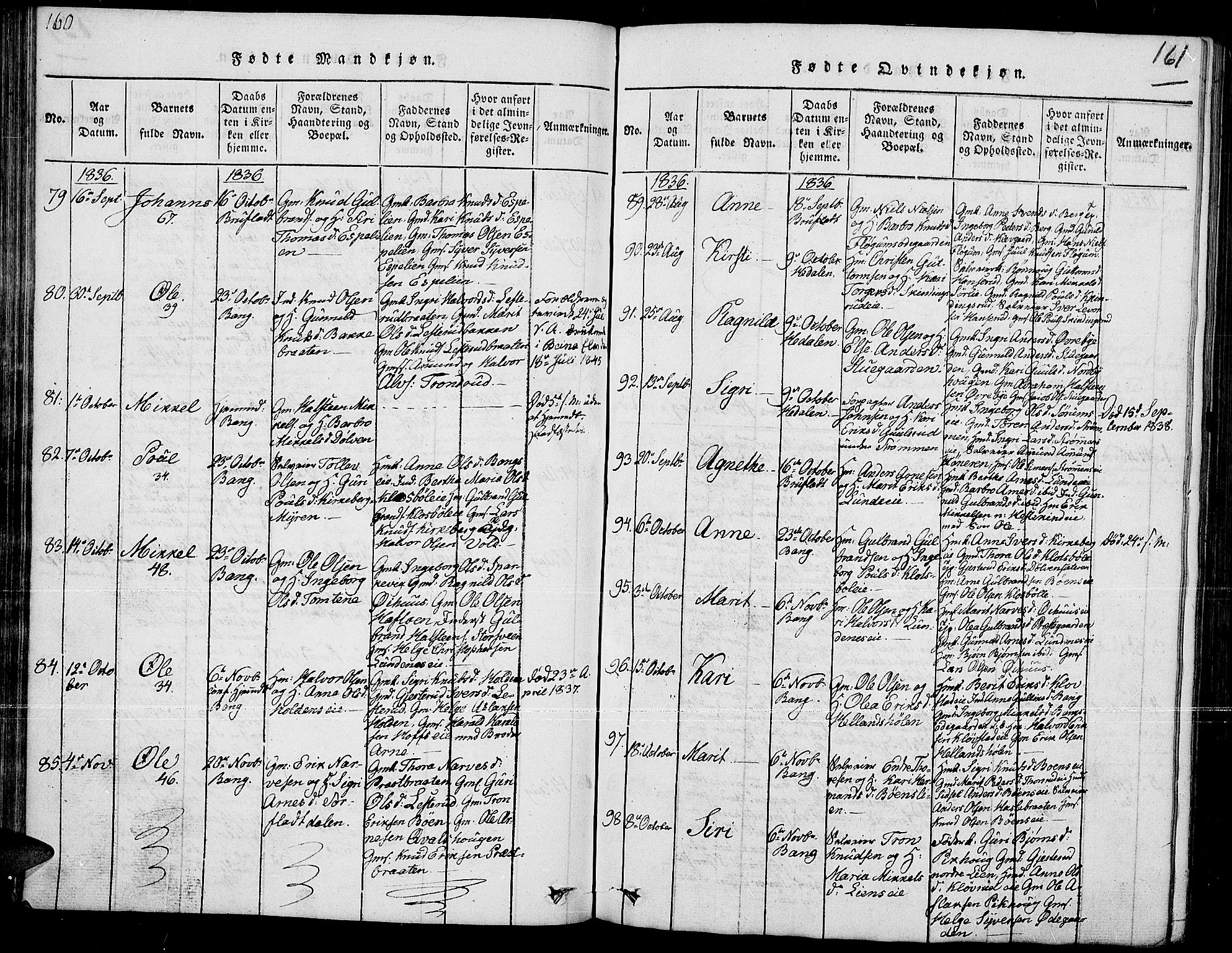 Sør-Aurdal prestekontor, SAH/PREST-128/H/Ha/Hab/L0002: Parish register (copy) no. 2, 1826-1840, p. 160-161