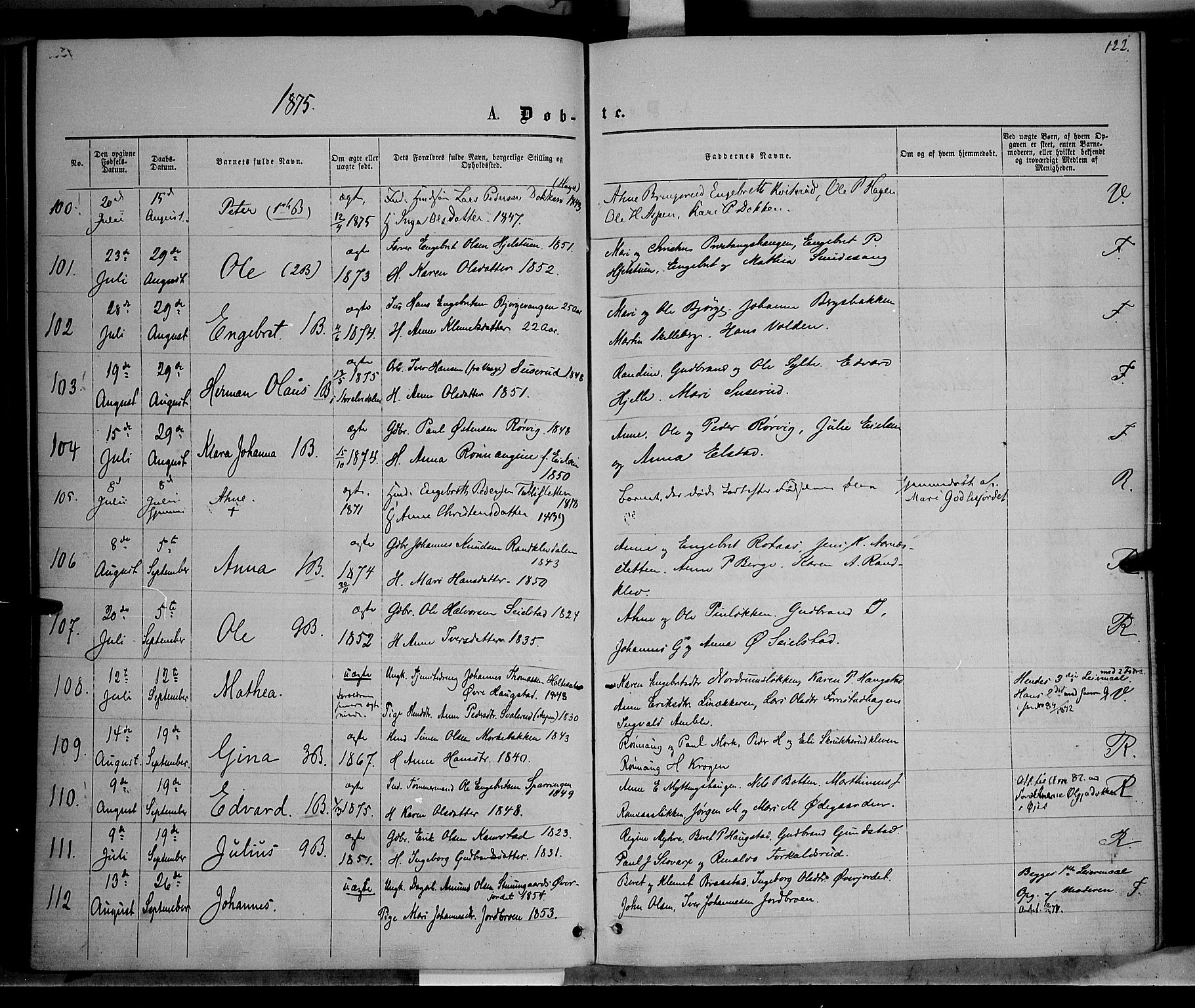 Ringebu prestekontor, AV/SAH-PREST-082/H/Ha/Haa/L0007: Parish register (official) no. 7, 1860-1877, p. 122