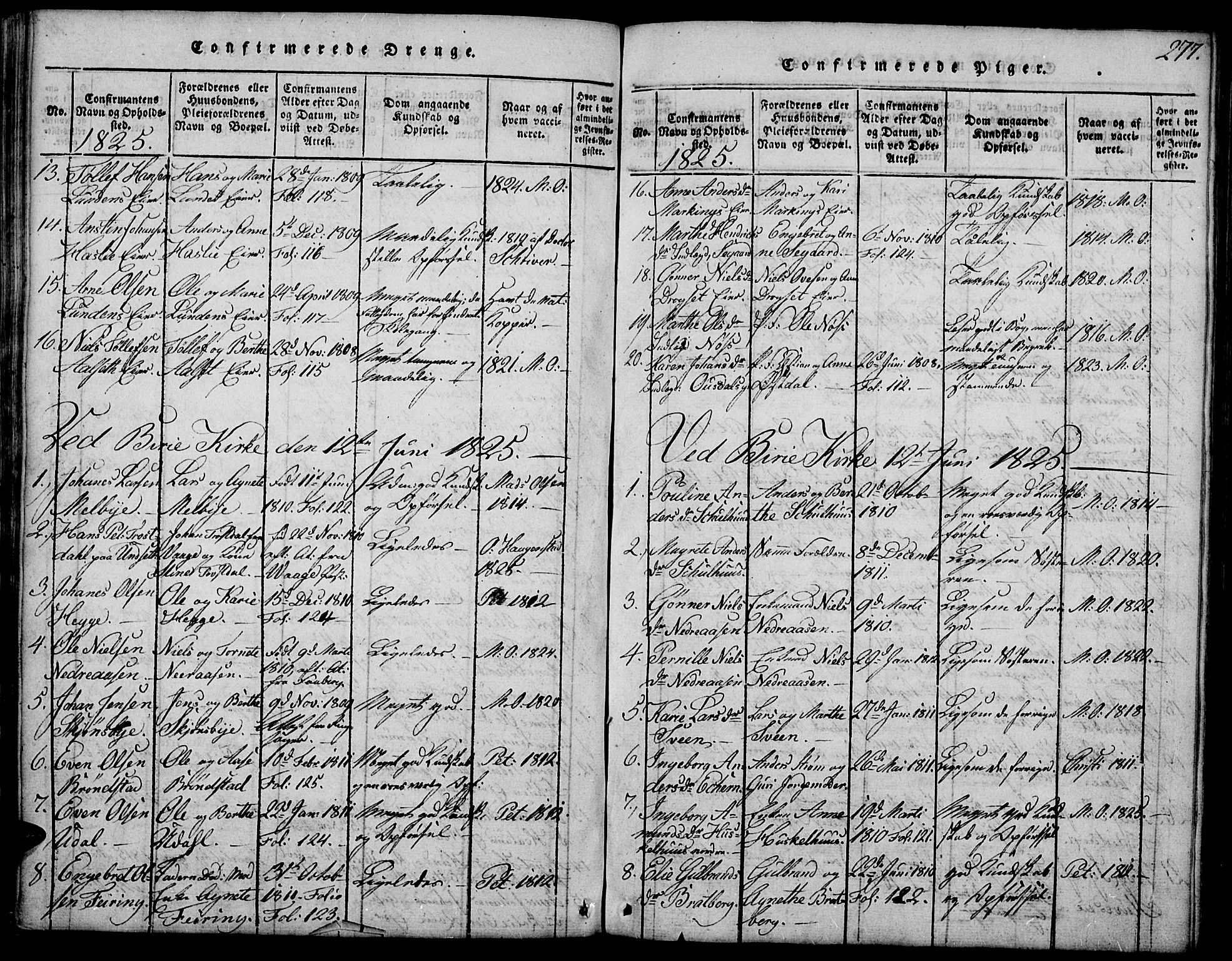Biri prestekontor, SAH/PREST-096/H/Ha/Hab/L0001: Parish register (copy) no. 1, 1814-1828, p. 277