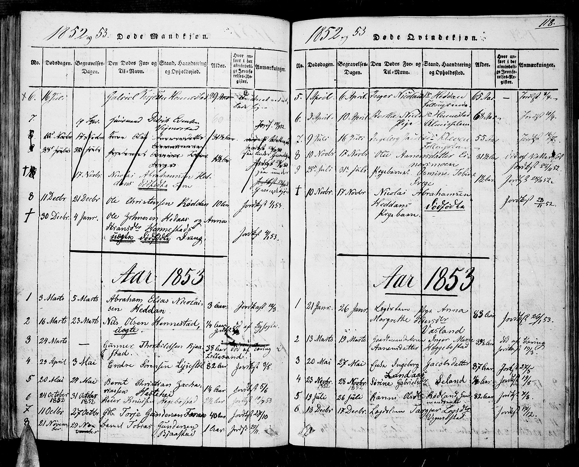 Nord-Audnedal sokneprestkontor, AV/SAK-1111-0032/F/Fa/Fab/L0001: Parish register (official) no. A 1, 1816-1858, p. 118