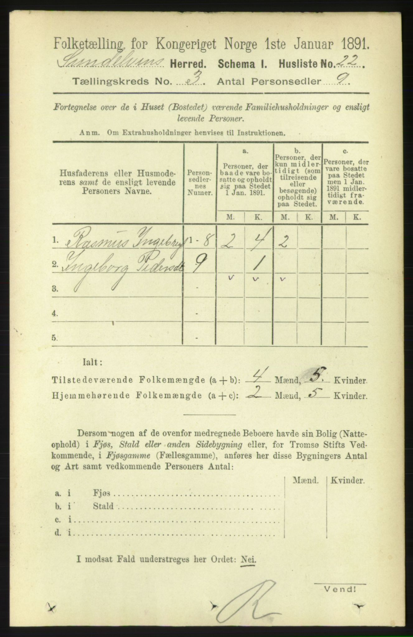 RA, 1891 census for 1523 Sunnylven, 1891, p. 604