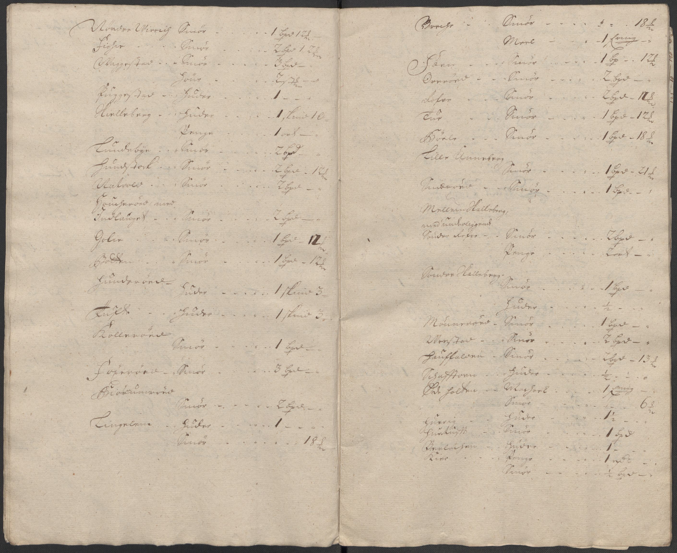Rentekammeret inntil 1814, Reviderte regnskaper, Fogderegnskap, RA/EA-4092/R33/L1988: Fogderegnskap Larvik grevskap, 1718, p. 22