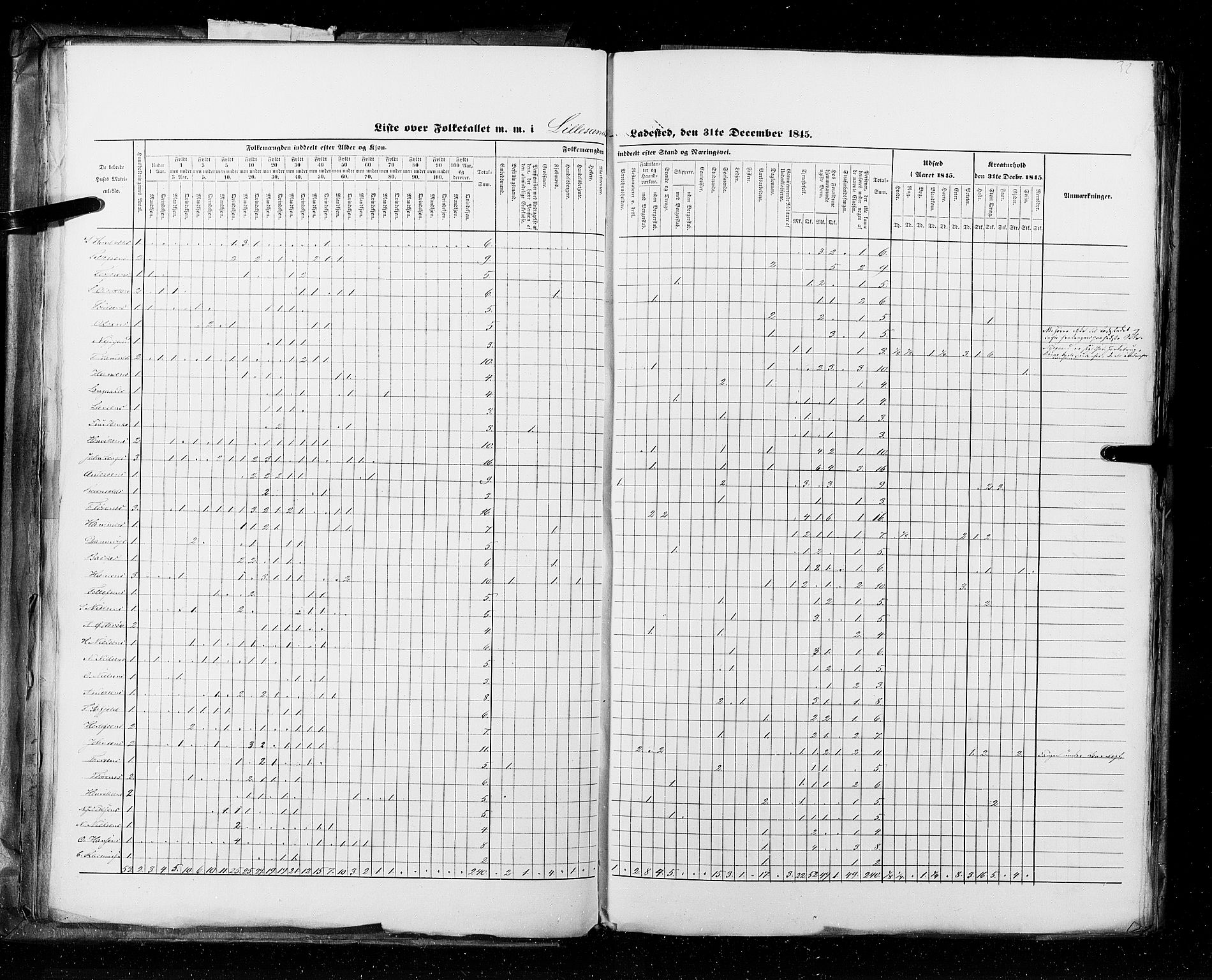 RA, Census 1845, vol. 11: Cities, 1845, p. 32