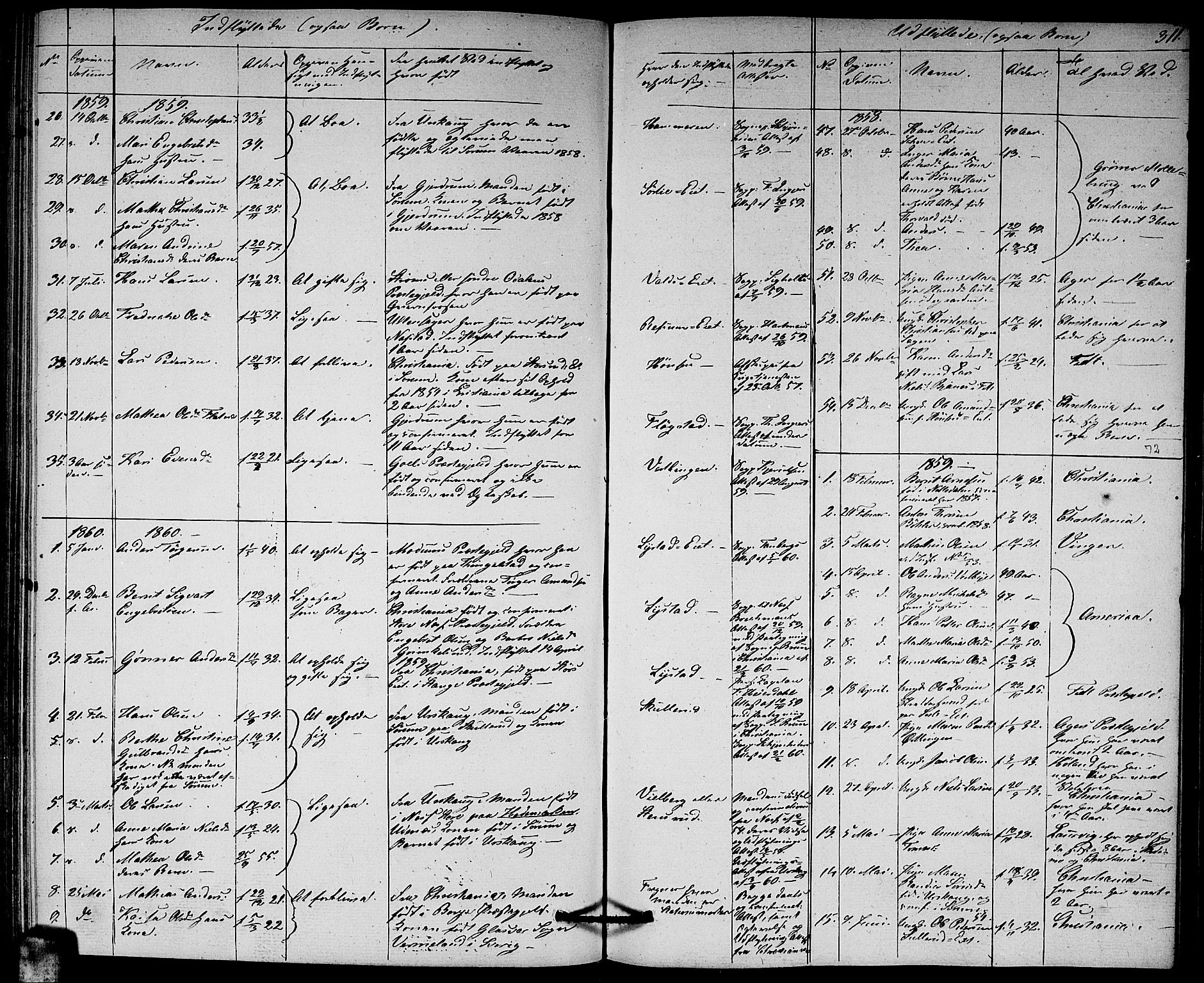 Sørum prestekontor Kirkebøker, SAO/A-10303/G/Ga/L0003: Parish register (copy) no. I 3, 1846-1863, p. 311