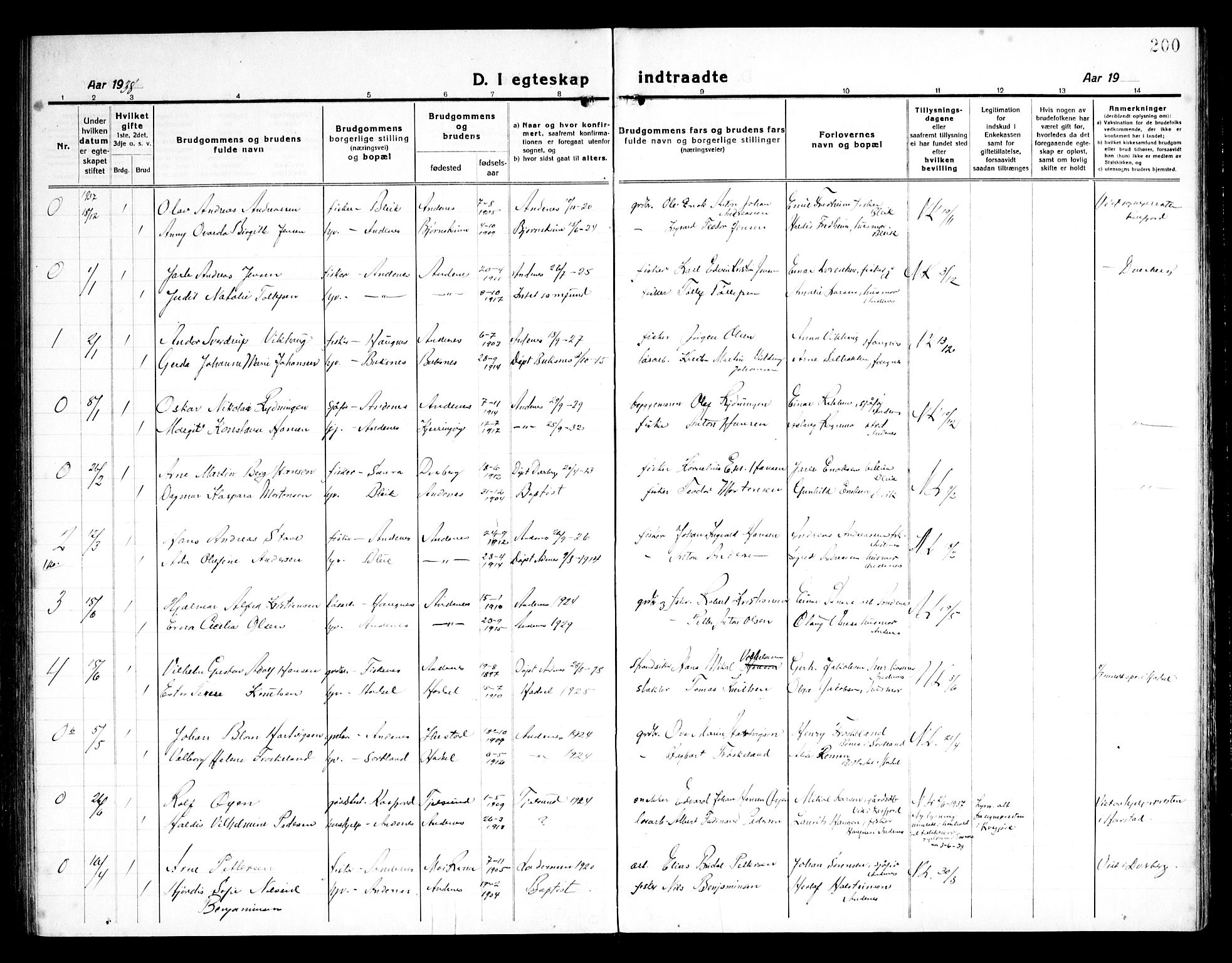 Ministerialprotokoller, klokkerbøker og fødselsregistre - Nordland, SAT/A-1459/899/L1450: Parish register (copy) no. 899C05, 1918-1945, p. 200