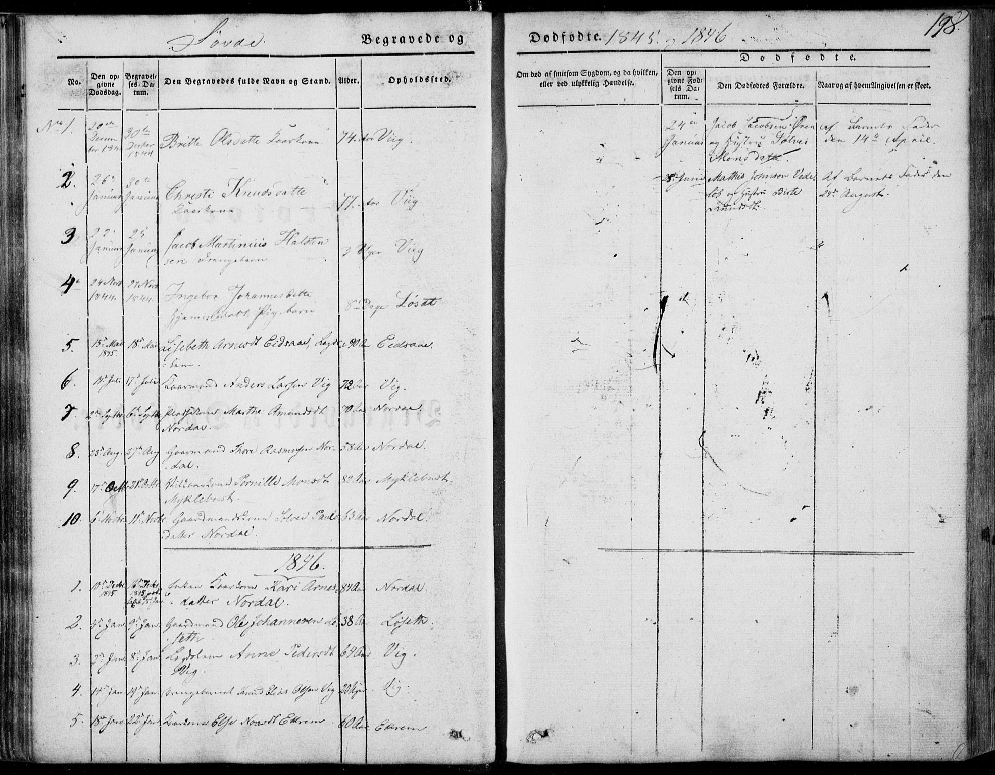 Ministerialprotokoller, klokkerbøker og fødselsregistre - Møre og Romsdal, AV/SAT-A-1454/502/L0023: Parish register (official) no. 502A01, 1844-1873, p. 198