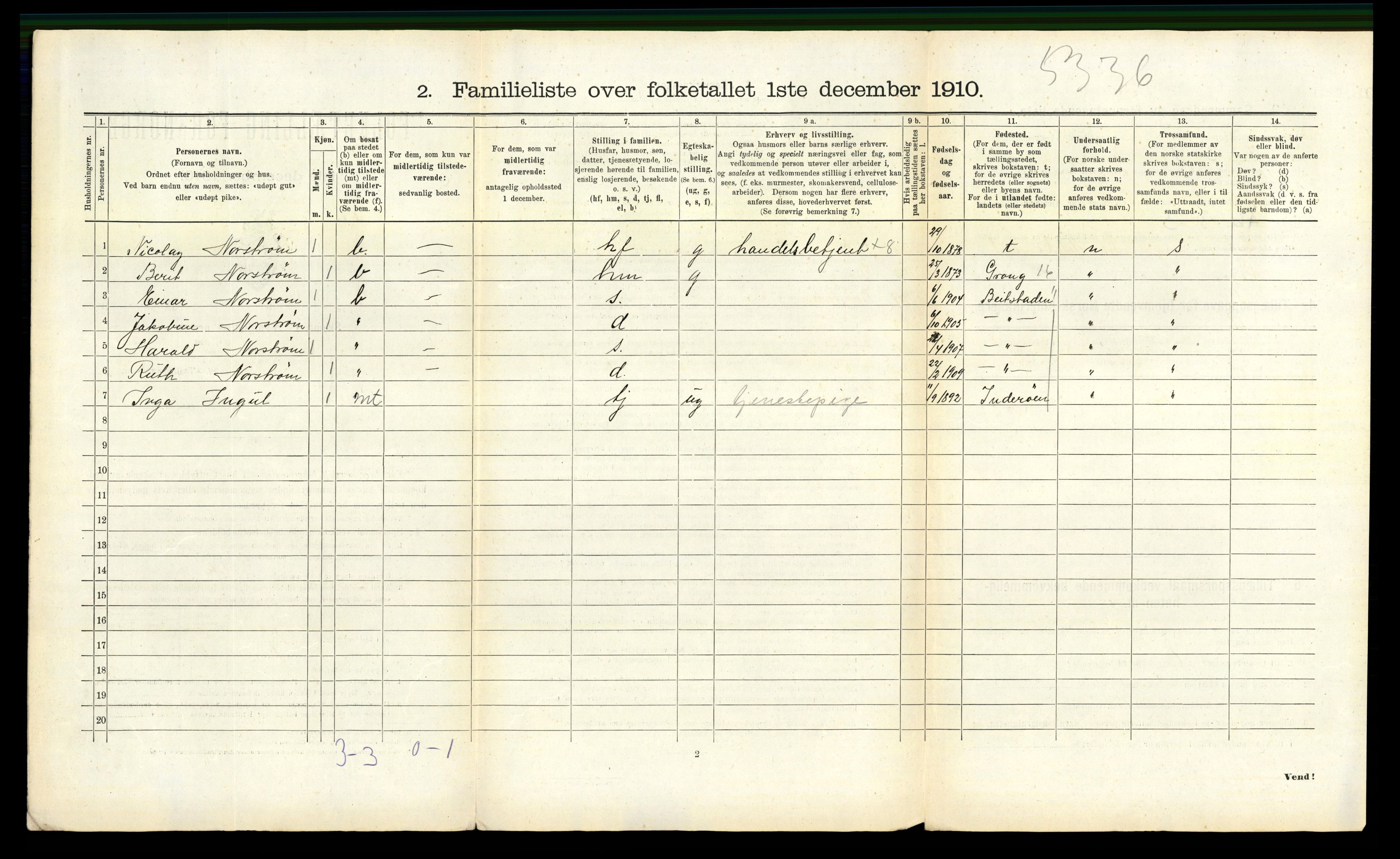 RA, 1910 census for Steinkjer, 1910, p. 29