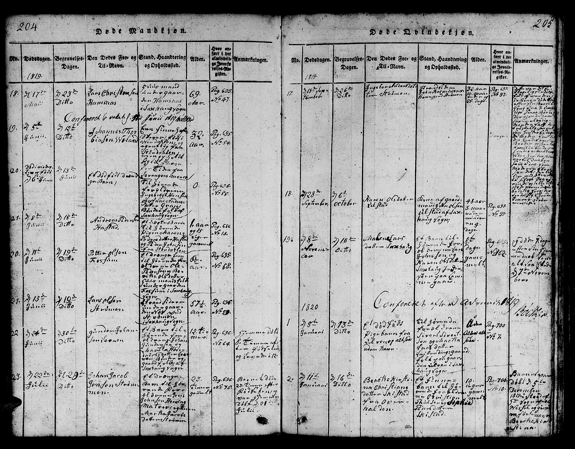 Ministerialprotokoller, klokkerbøker og fødselsregistre - Nord-Trøndelag, SAT/A-1458/730/L0298: Parish register (copy) no. 730C01, 1816-1849, p. 204-205