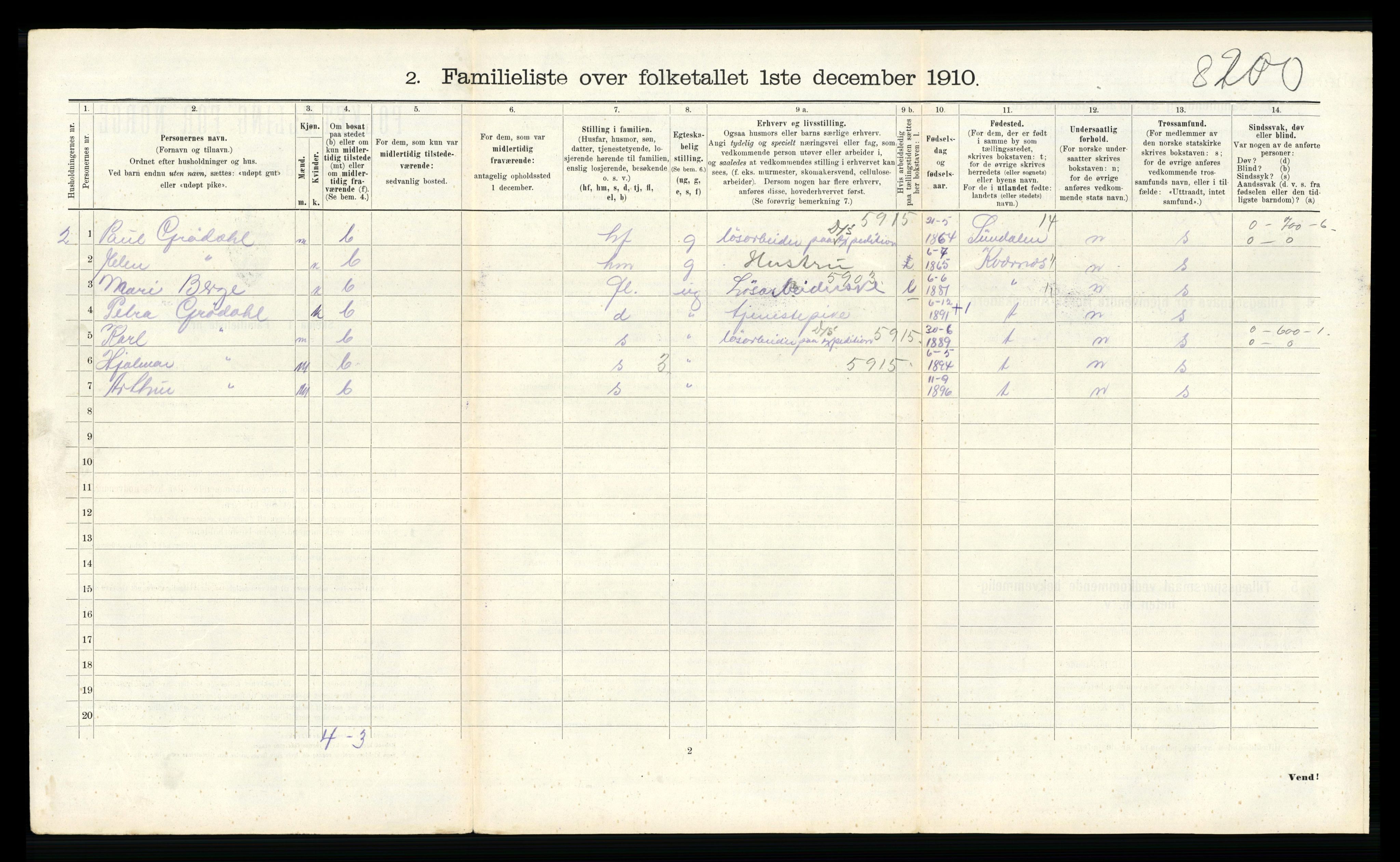 RA, 1910 census for Kristiansund, 1910, p. 756