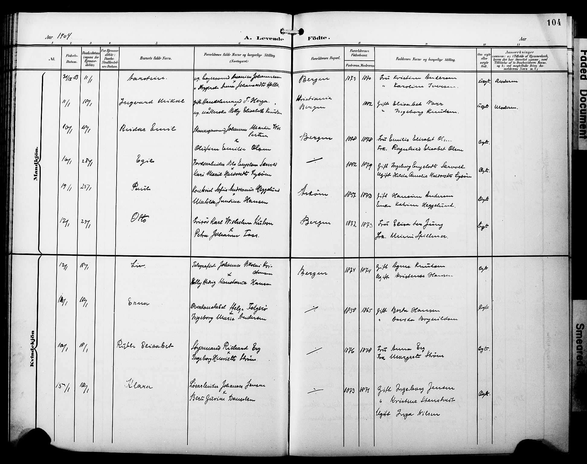 Fødselsstiftelsens sokneprestembete*, SAB/-: Parish register (copy) no. A 1, 1900-1909, p. 104