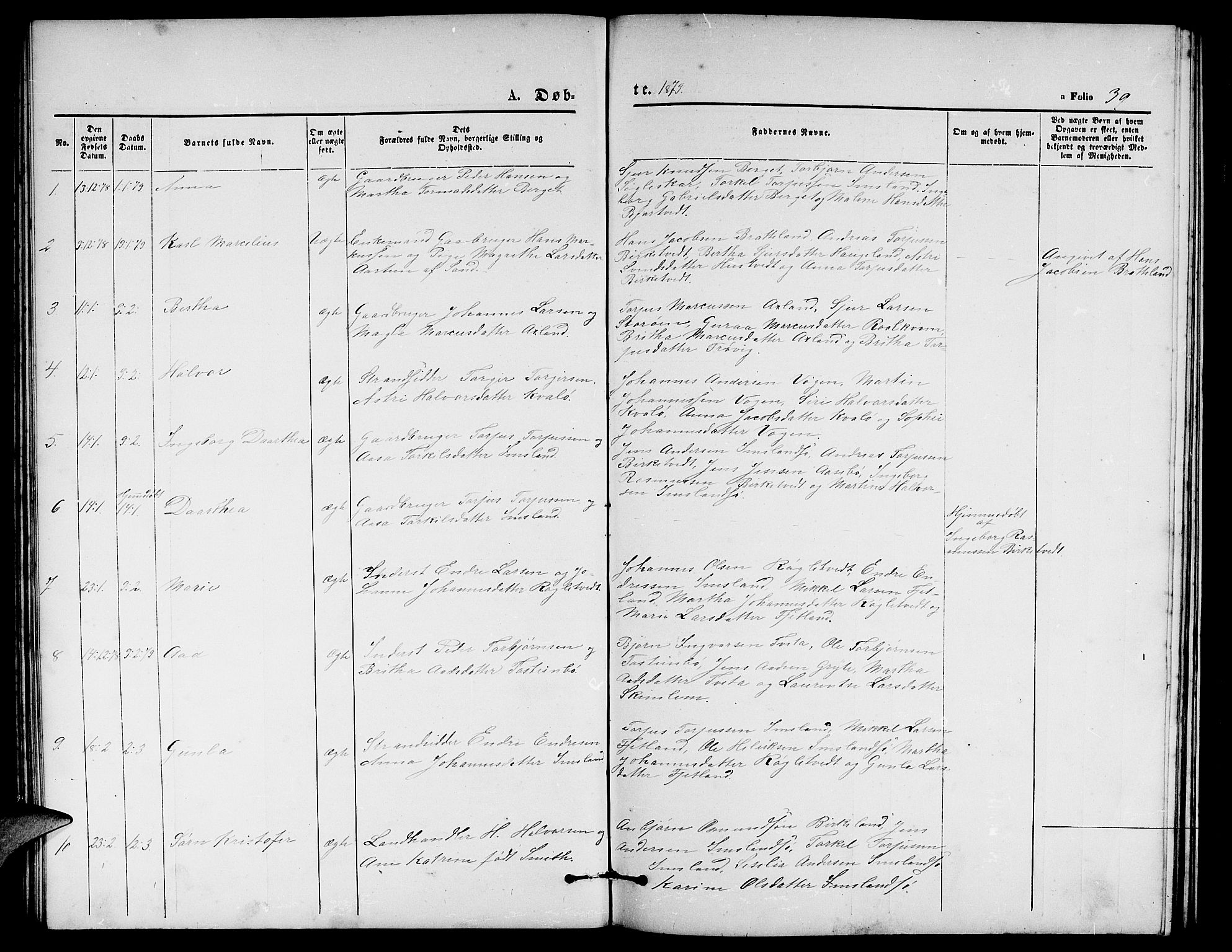 Vikedal sokneprestkontor, AV/SAST-A-101840/01/V: Parish register (copy) no. B 4, 1868-1890, p. 39