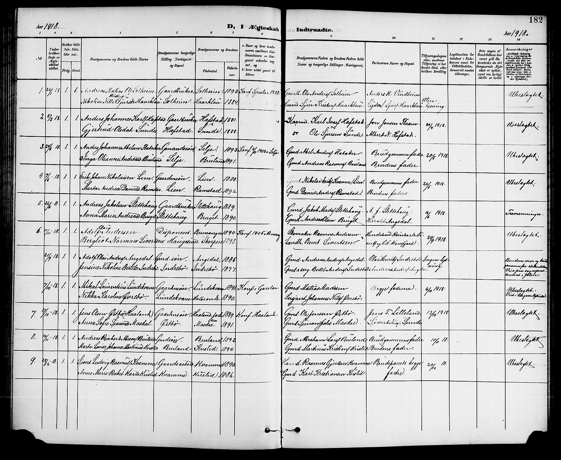 Førde sokneprestembete, AV/SAB-A-79901/H/Hab/Haba/L0003: Parish register (copy) no. A 3, 1899-1924, p. 182