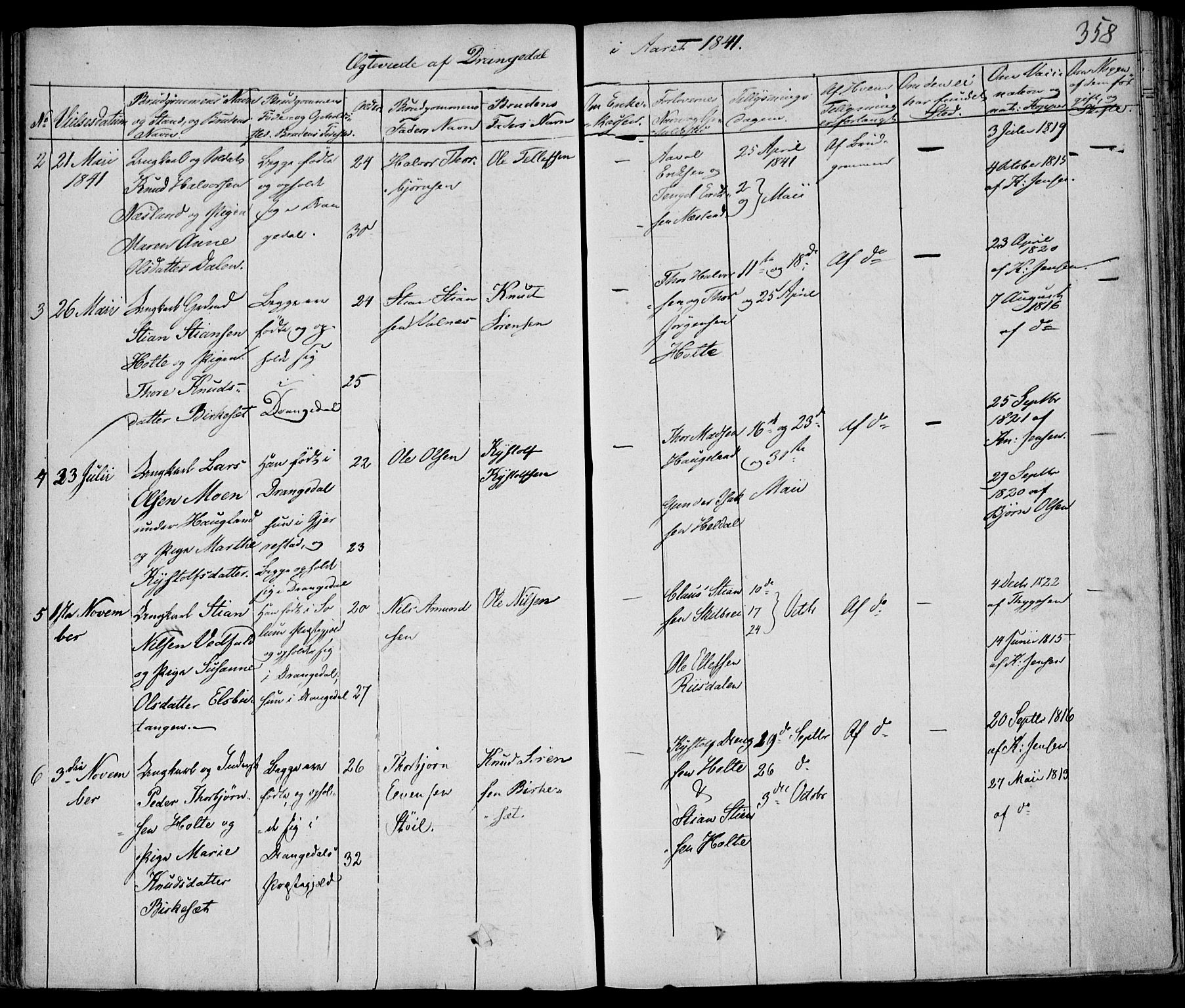 Drangedal kirkebøker, SAKO/A-258/F/Fa/L0007a: Parish register (official) no. 7a, 1837-1856, p. 358