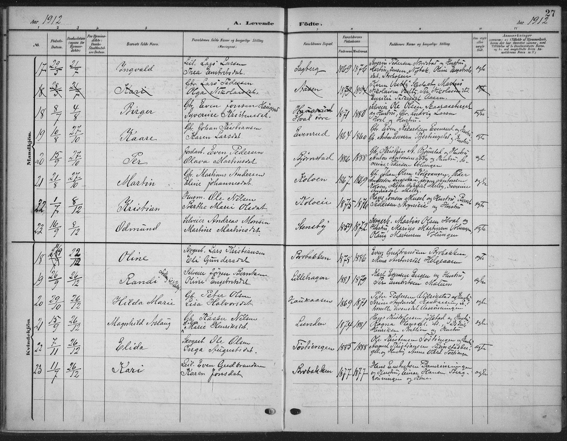 Romedal prestekontor, AV/SAH-PREST-004/K/L0009: Parish register (official) no. 9, 1906-1929, p. 27