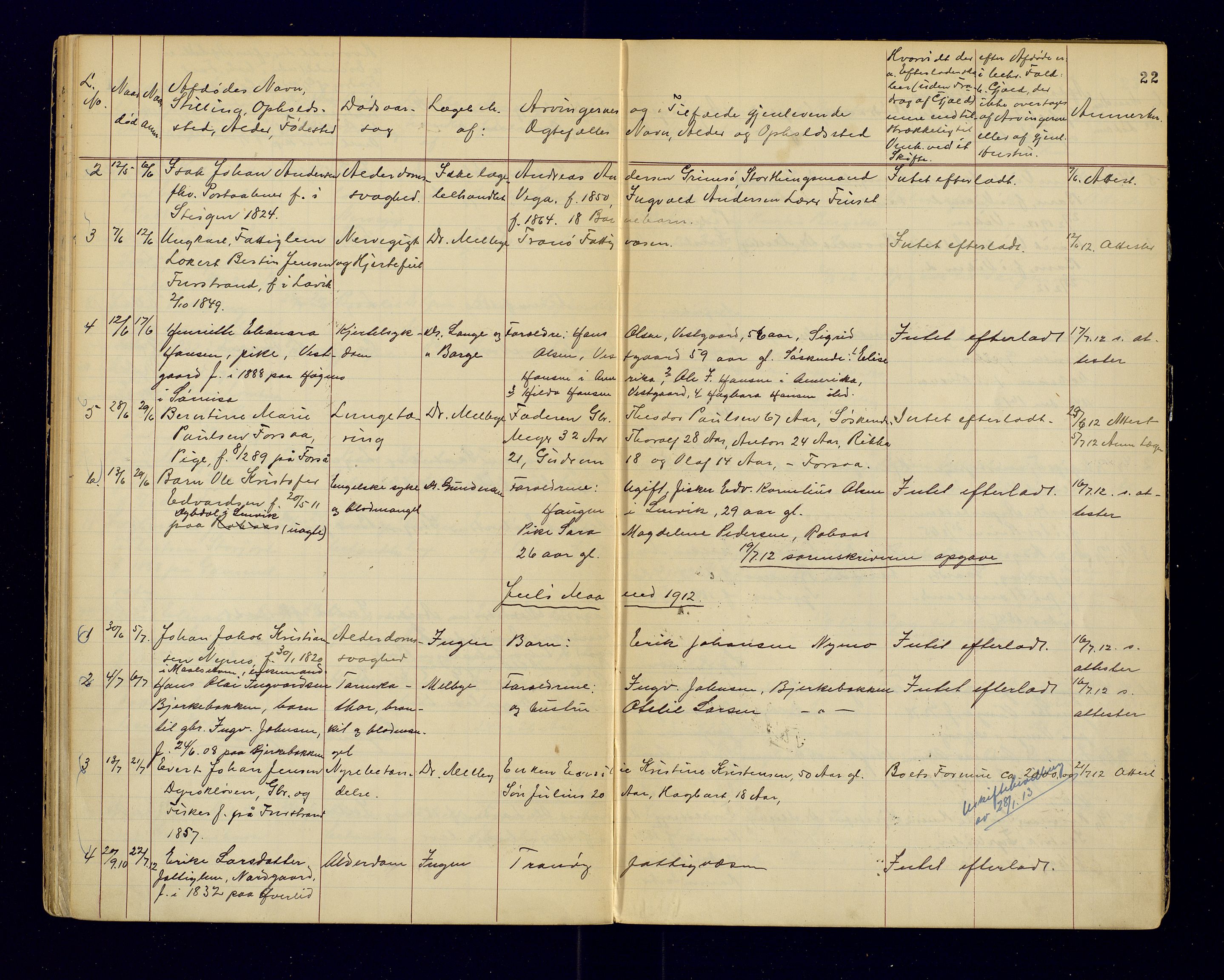Tranøy lensmannskontor (Sørreisa lensmannskontor), AV/SATØ-SATØ-46/1/F/Fi/Fia/L0147: Dødsfallsprotokoller, 1909-1919, p. 22