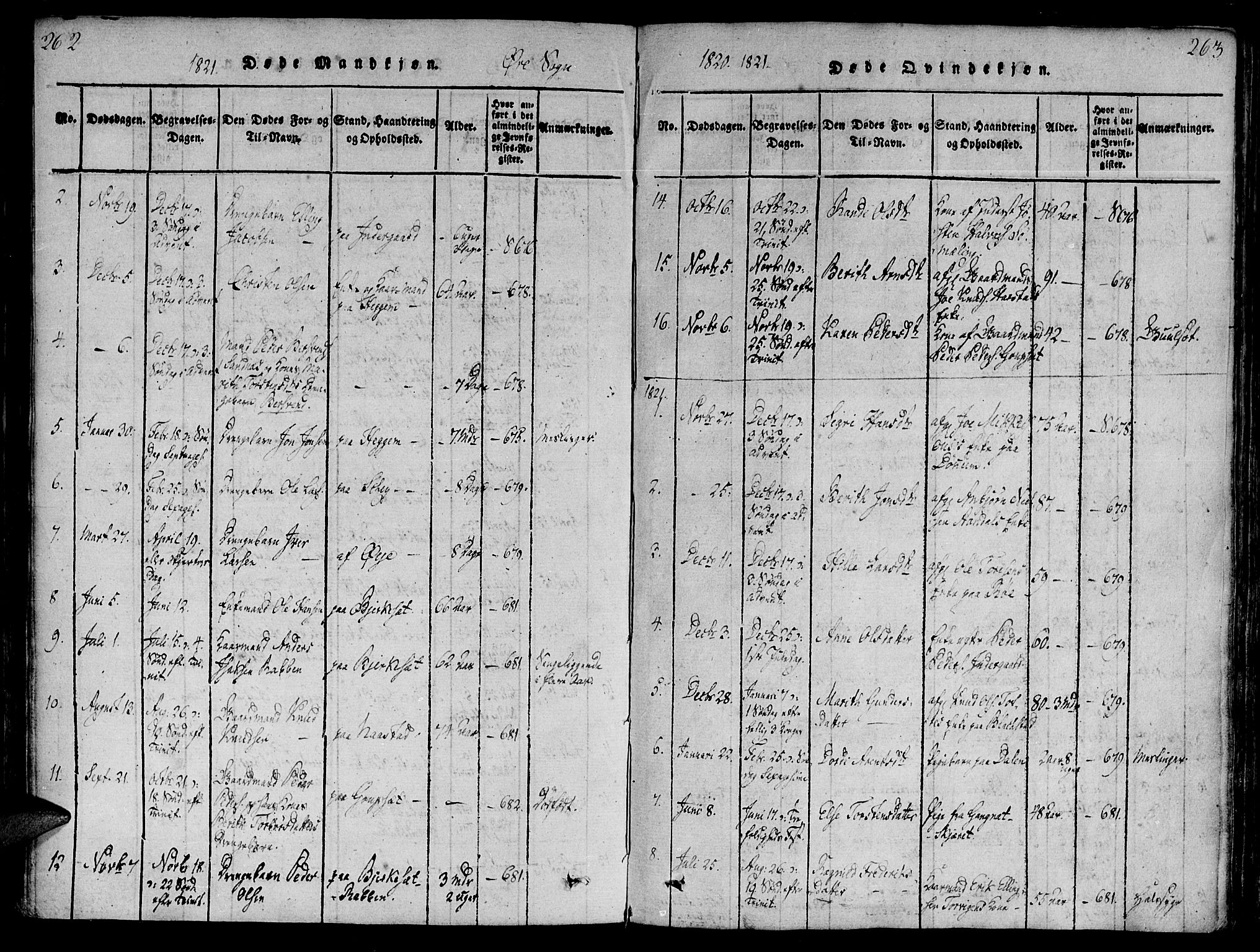 Ministerialprotokoller, klokkerbøker og fødselsregistre - Møre og Romsdal, AV/SAT-A-1454/586/L0982: Parish register (official) no. 586A08, 1819-1829, p. 262-263