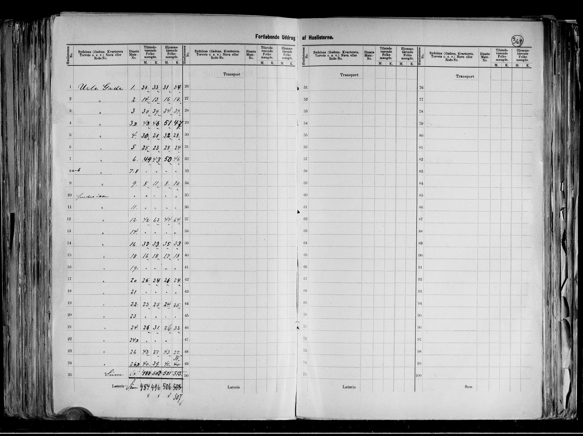 RA, 1891 census for 0301 Kristiania, 1891, p. 88144