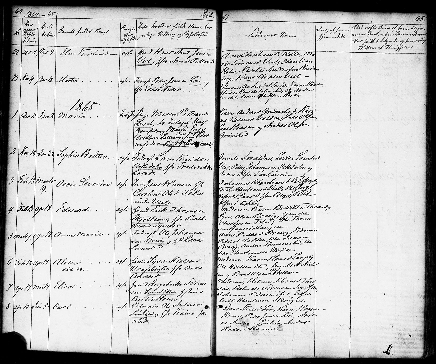Borge prestekontor Kirkebøker, SAO/A-10903/F/Fb/L0002: Parish register (official) no. II 2, 1853-1877, p. 64-65