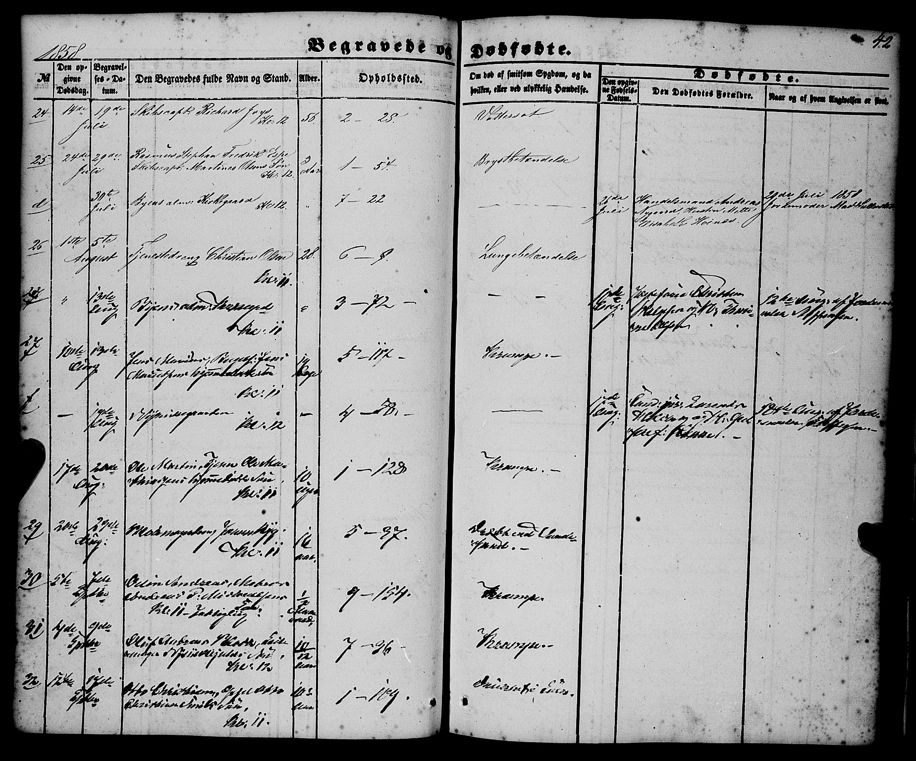 Nykirken Sokneprestembete, AV/SAB-A-77101/H/Haa/L0042: Parish register (official) no. E 2, 1850-1868, p. 42