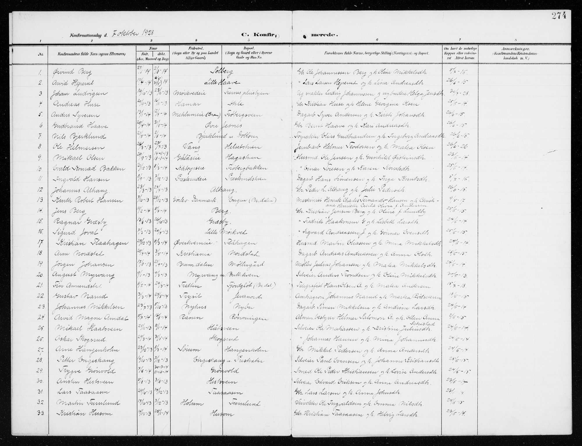 Furnes prestekontor, SAH/PREST-012/K/Ka/L0001: Parish register (official) no. 1, 1907-1935, p. 274