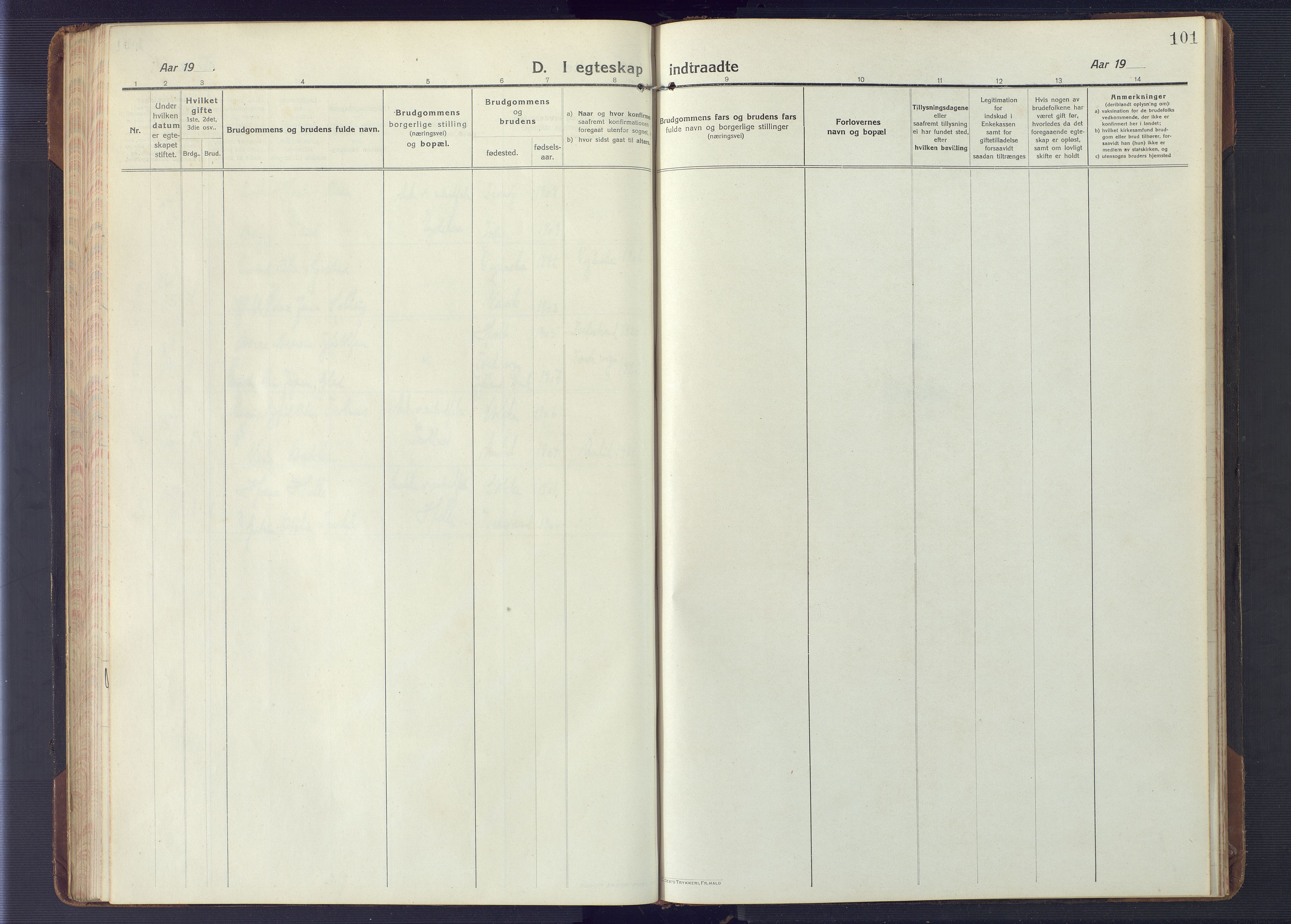 Austre Moland sokneprestkontor, AV/SAK-1111-0001/F/Fb/Fbb/L0004: Parish register (copy) no. B 4, 1914-1929, p. 101