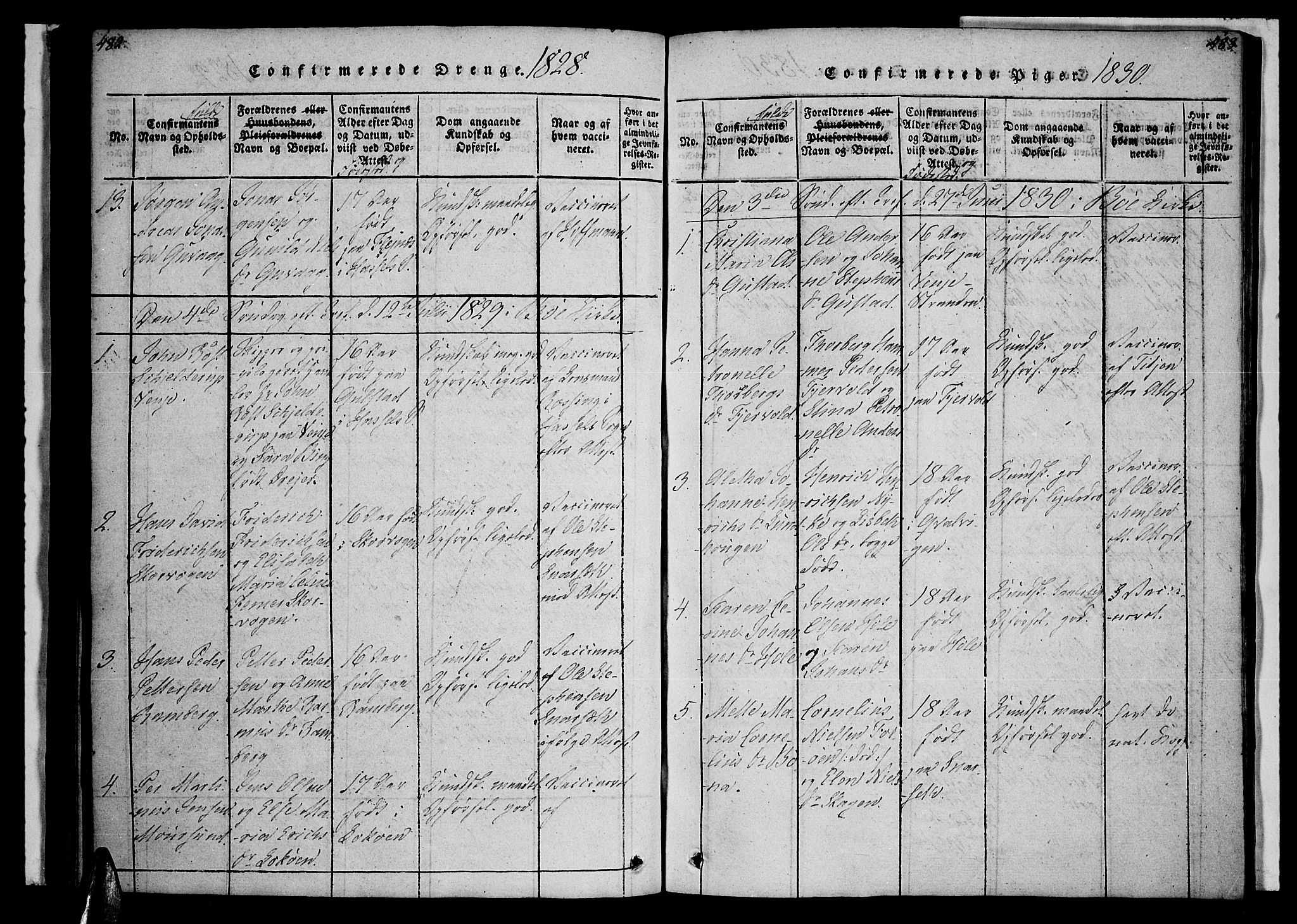 Ministerialprotokoller, klokkerbøker og fødselsregistre - Nordland, AV/SAT-A-1459/891/L1298: Parish register (official) no. 891A03, 1820-1840, p. 482-483