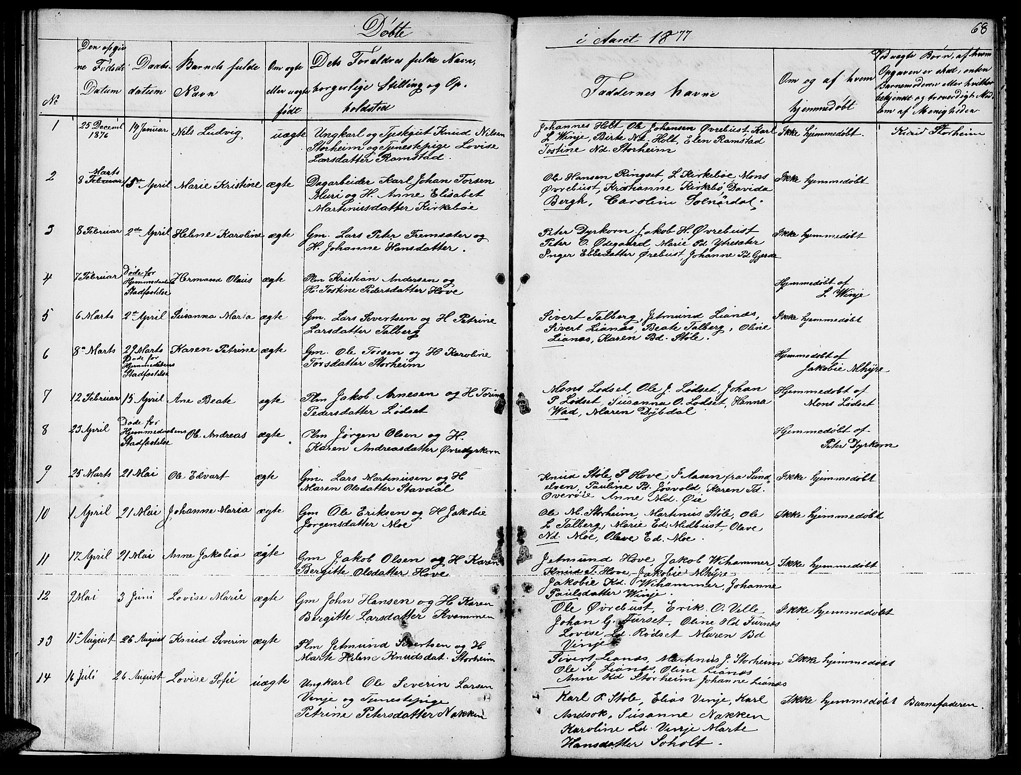 Ministerialprotokoller, klokkerbøker og fødselsregistre - Møre og Romsdal, SAT/A-1454/521/L0300: Parish register (copy) no. 521C01, 1854-1881, p. 68