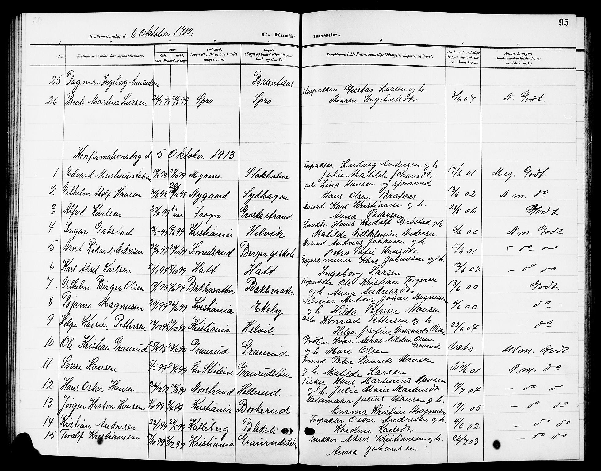 Nesodden prestekontor Kirkebøker, SAO/A-10013/G/Ga/L0002: Parish register (copy) no. I 2, 1905-1924, p. 95