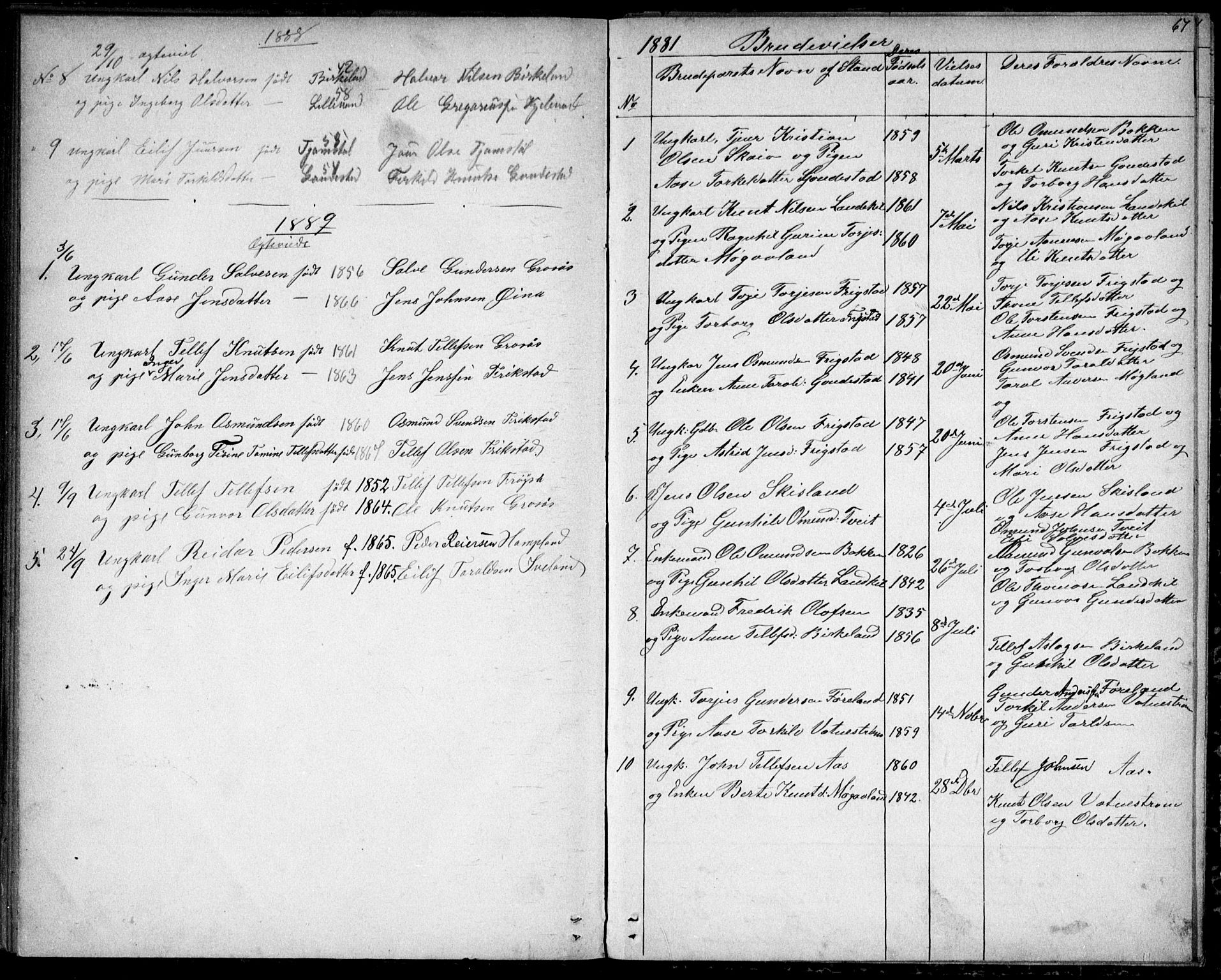 Evje sokneprestkontor, AV/SAK-1111-0008/F/Fb/Fbc/L0003: Parish register (copy) no. B 3, 1876-1889, p. 67